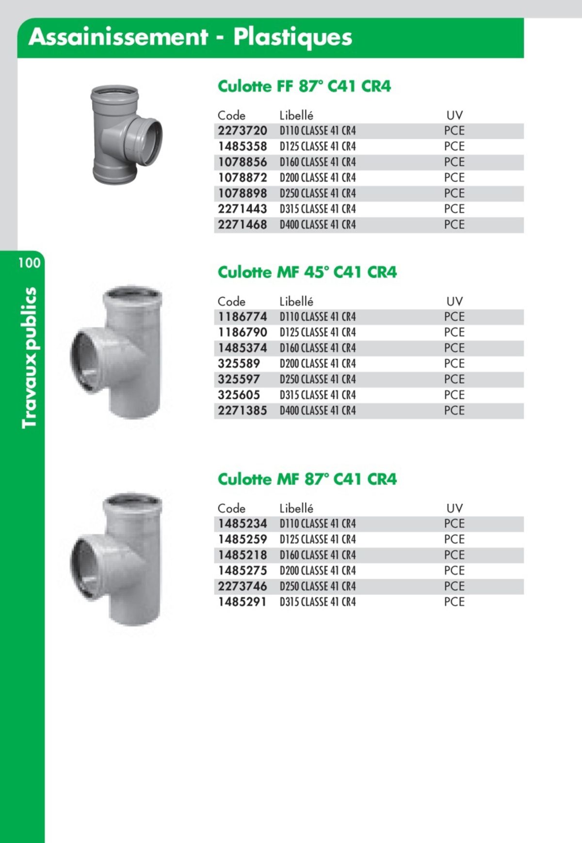 Catalogue Guide Technique Travaux Publics 2024-2025 Ciffréo Bona, page 00003