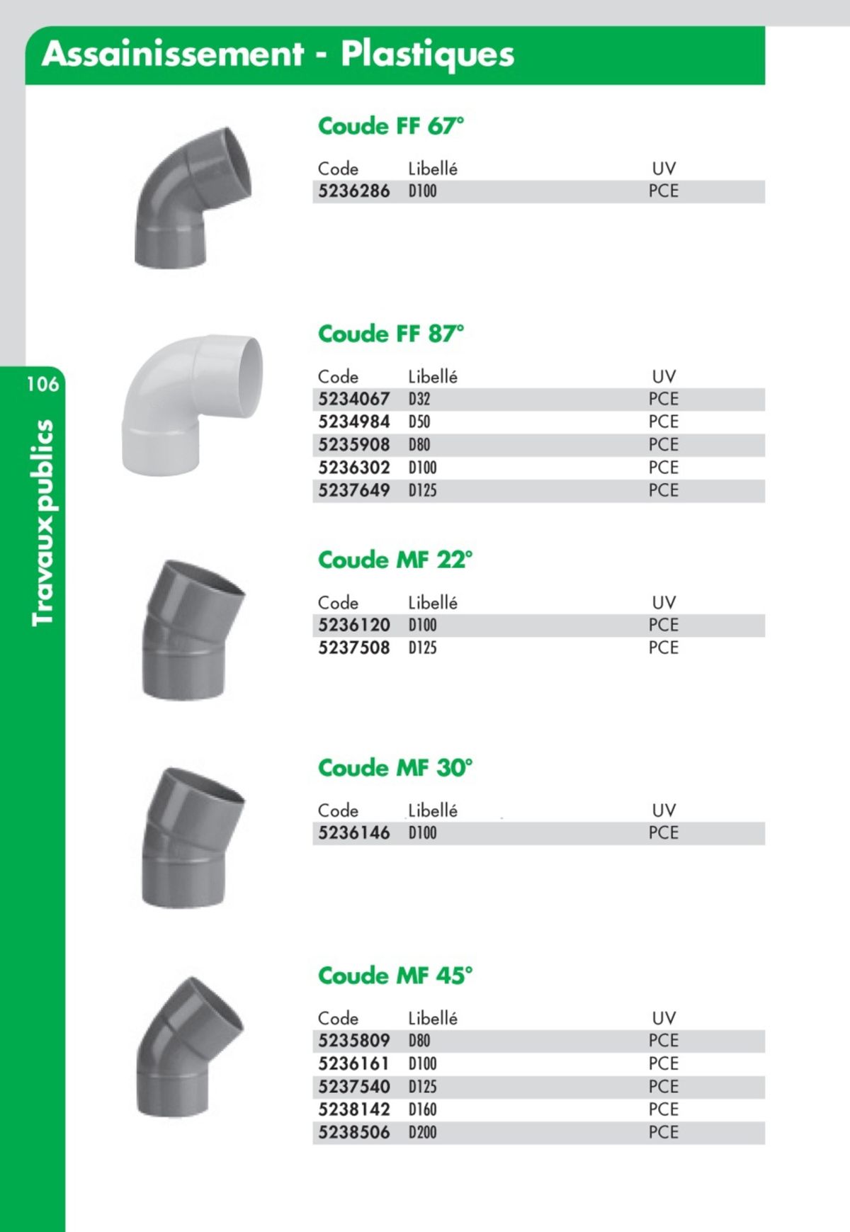 Catalogue Guide Technique Travaux Publics 2024-2025 Ciffréo Bona, page 00009