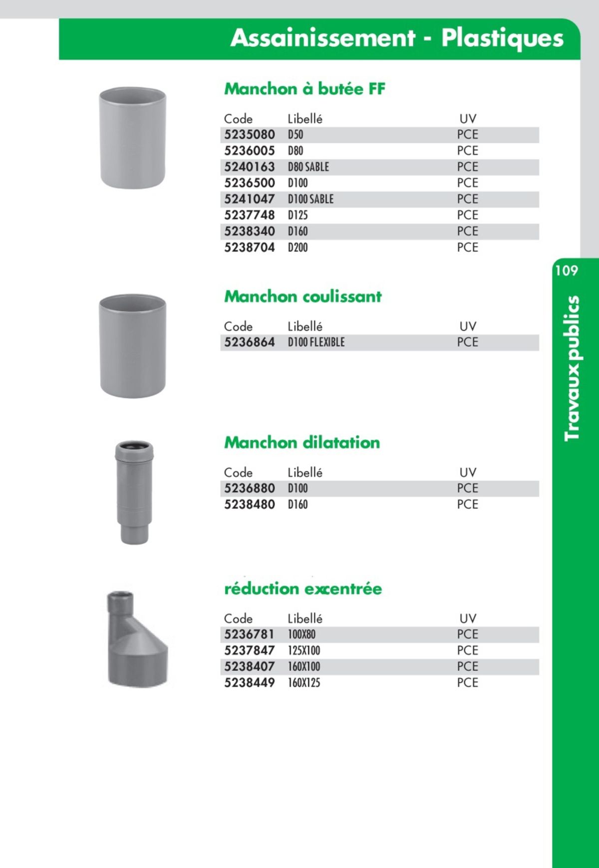 Catalogue Guide Technique Travaux Publics 2024-2025 Ciffréo Bona, page 00013