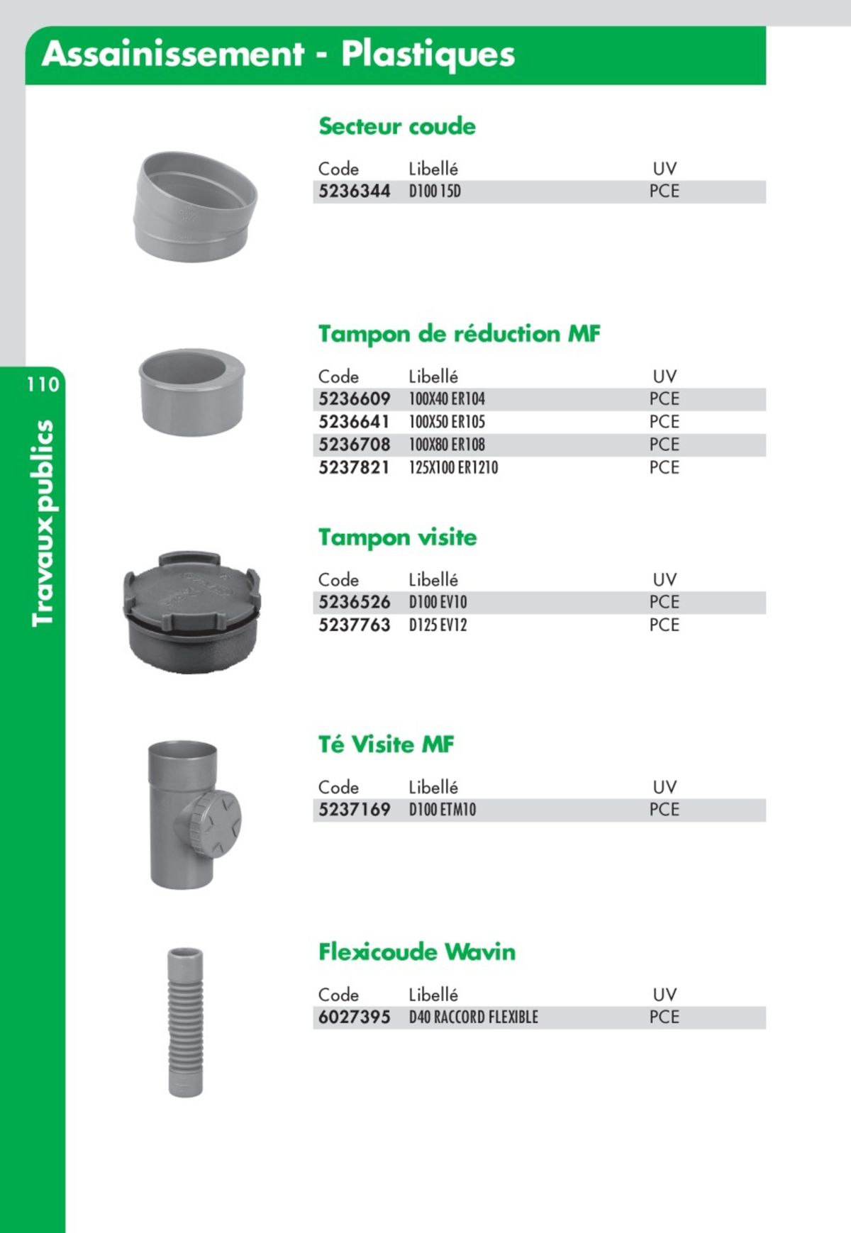 Catalogue Guide Technique Travaux Publics 2024-2025 Ciffréo Bona, page 00014