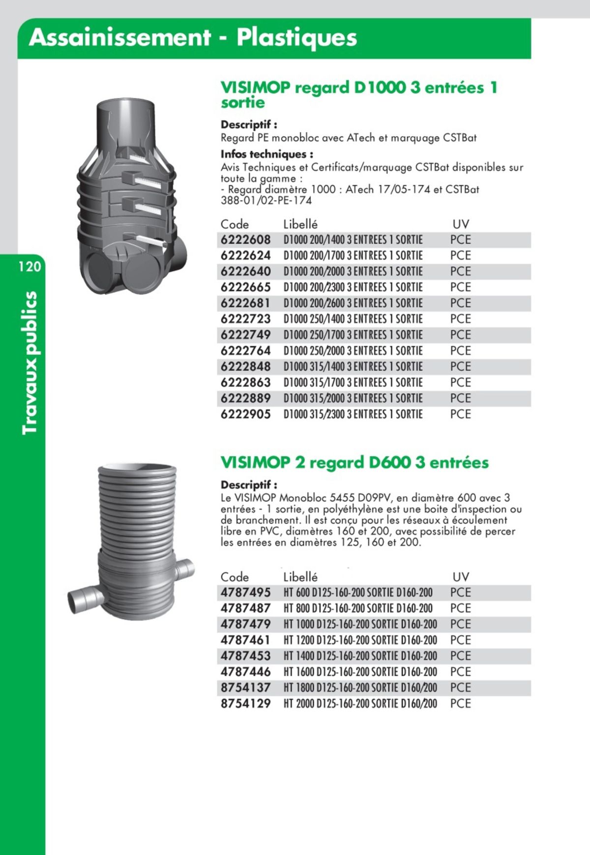 Catalogue Guide Technique Travaux Publics 2024-2025 Ciffréo Bona, page 00025