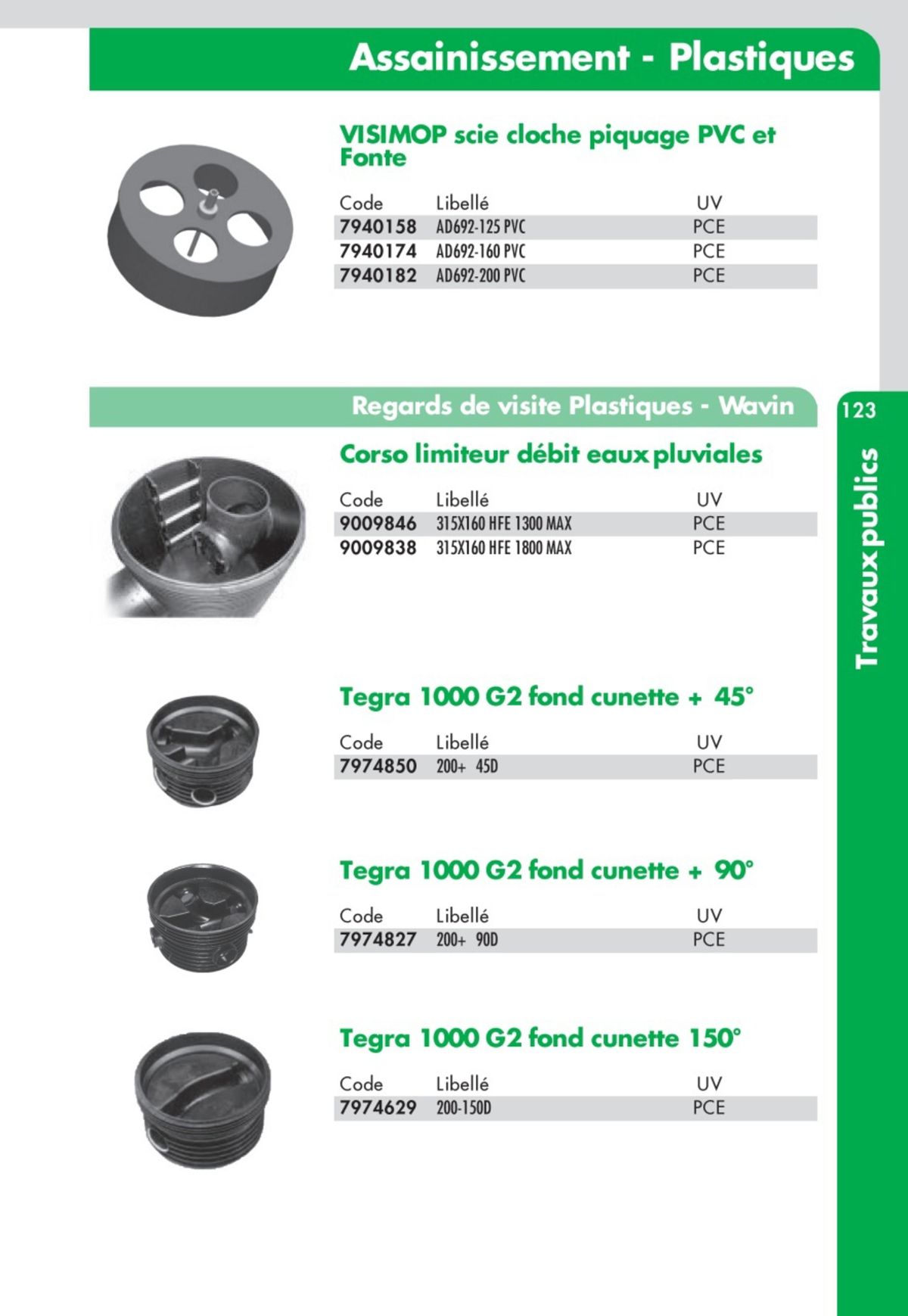 Catalogue Guide Technique Travaux Publics 2024-2025 Ciffréo Bona, page 00028