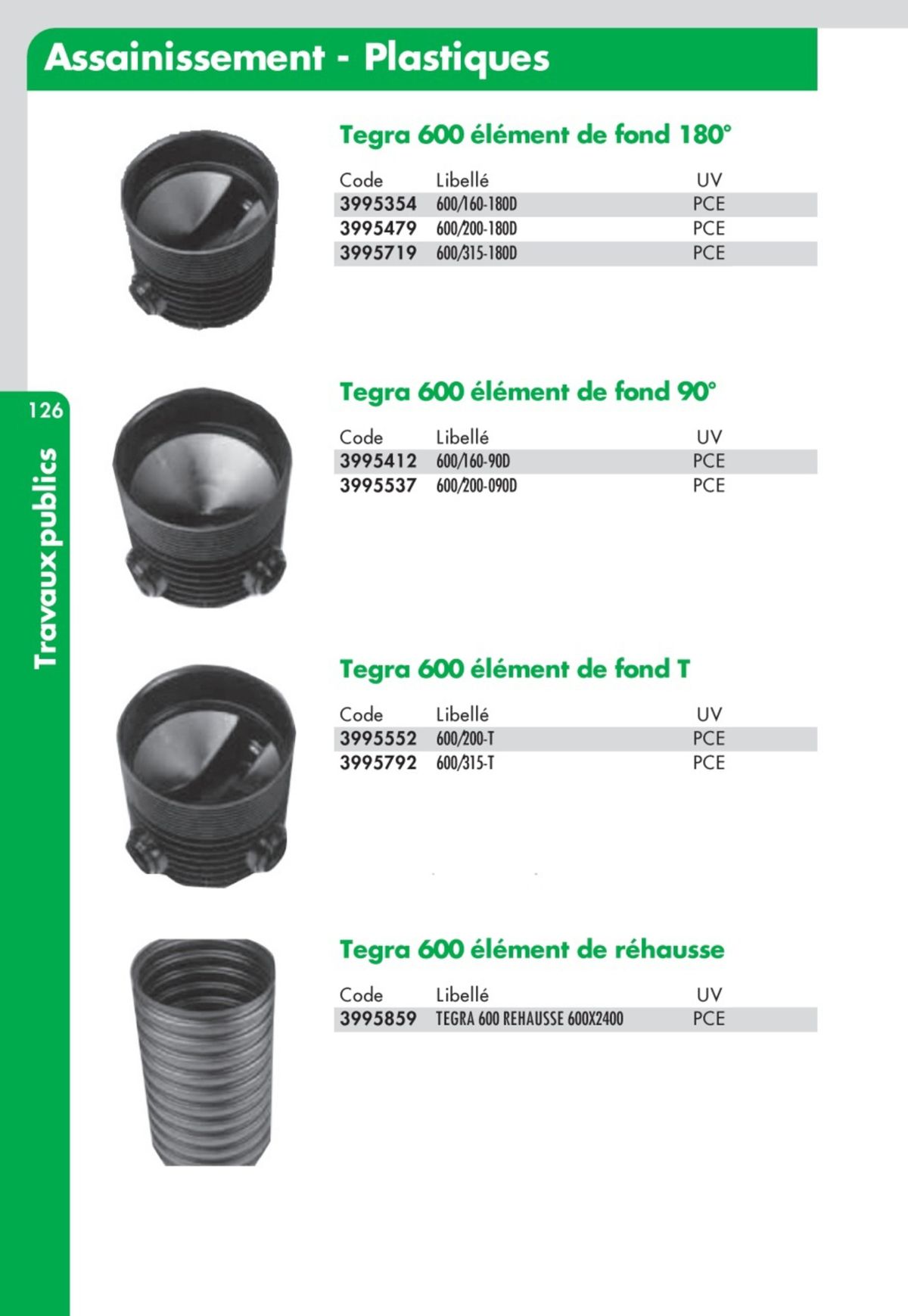 Catalogue Guide Technique Travaux Publics 2024-2025 Ciffréo Bona, page 00031