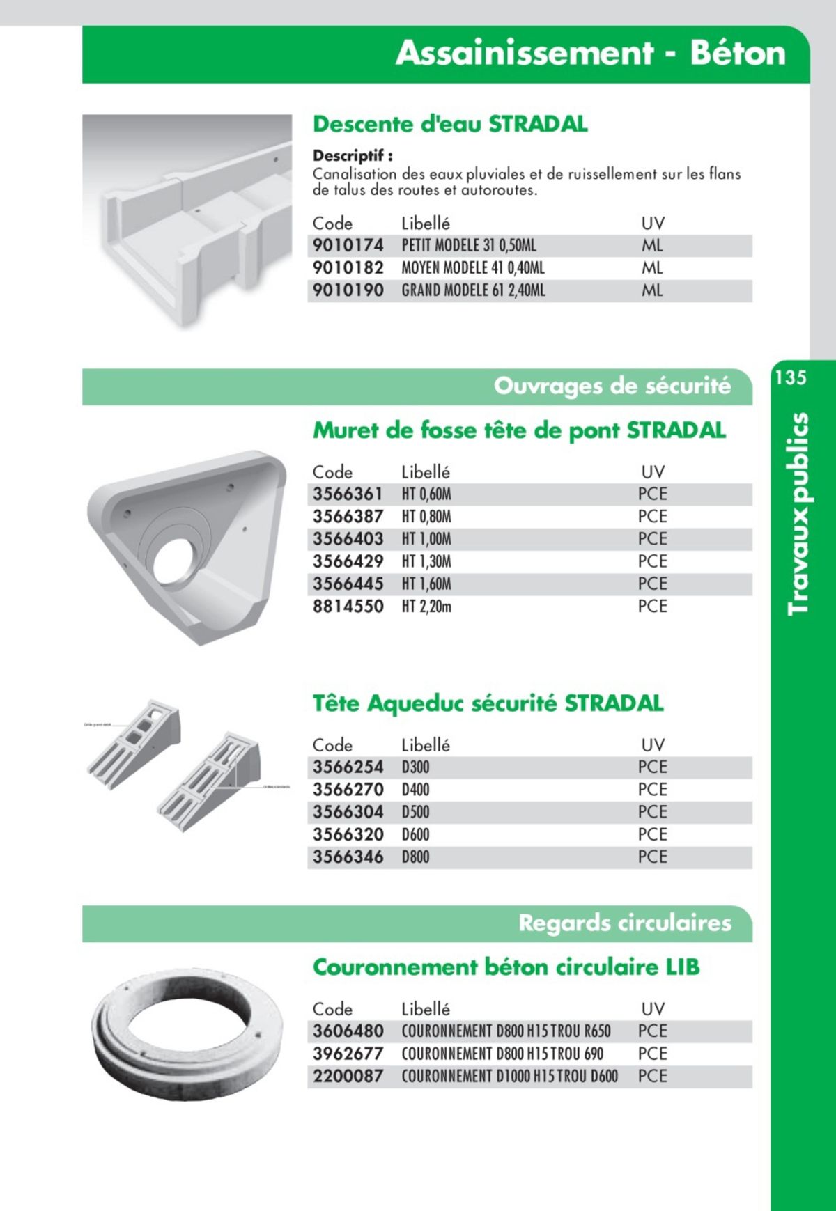 Catalogue Guide Technique Travaux Publics 2024-2025 Ciffréo Bona, page 00041