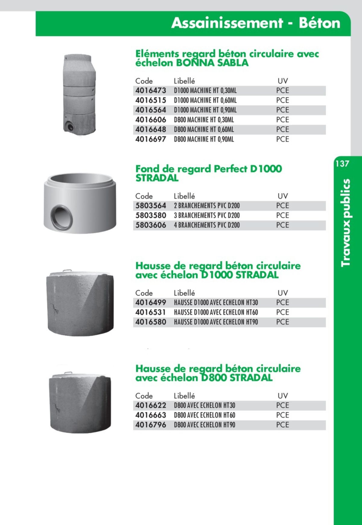 Catalogue Guide Technique Travaux Publics 2024-2025 Ciffréo Bona, page 00044