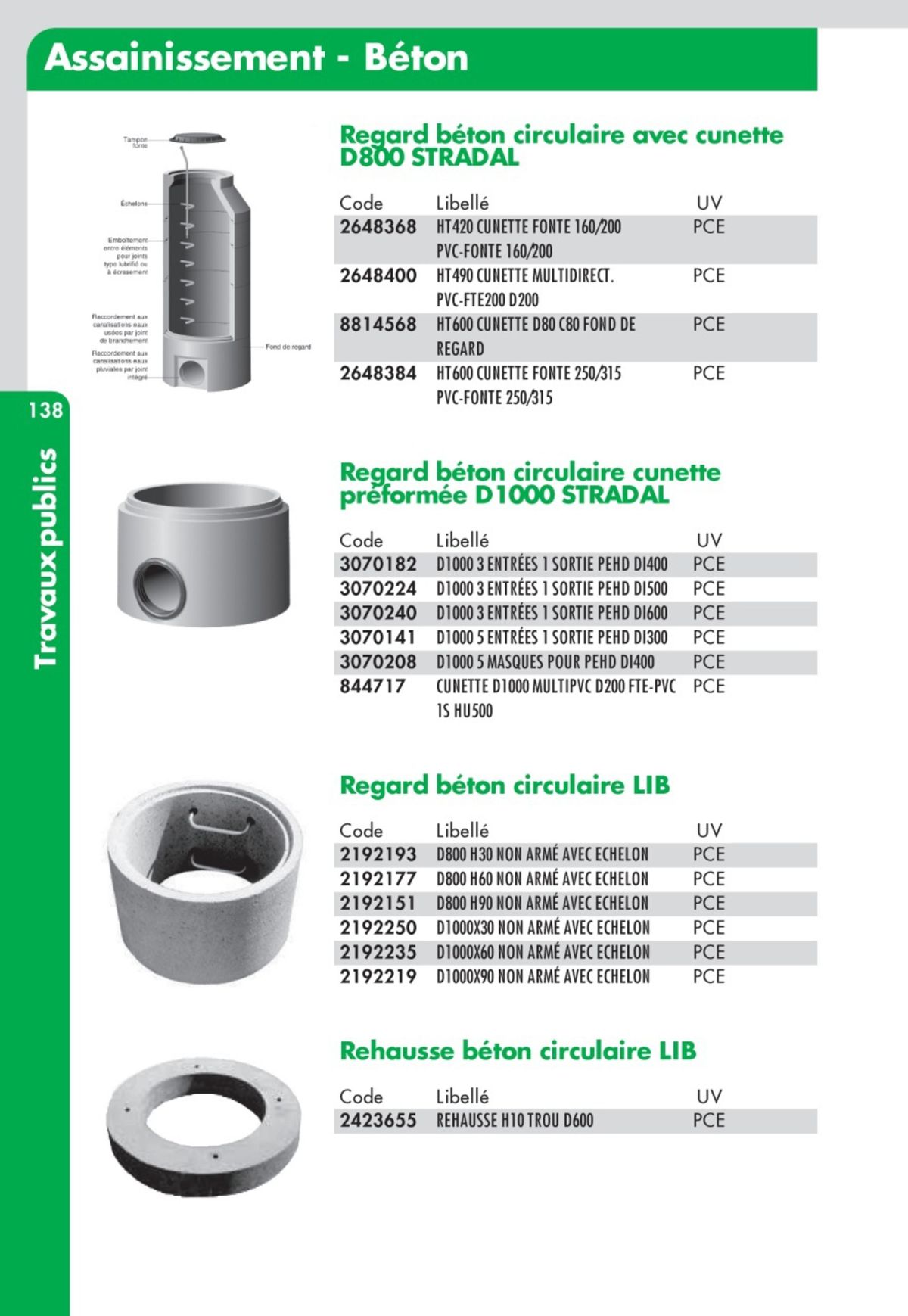 Catalogue Guide Technique Travaux Publics 2024-2025 Ciffréo Bona, page 00045
