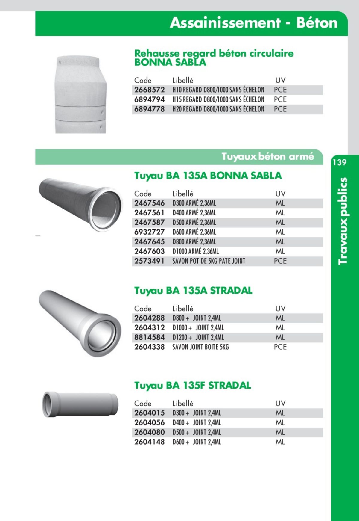 Catalogue Guide Technique Travaux Publics 2024-2025 Ciffréo Bona, page 00046