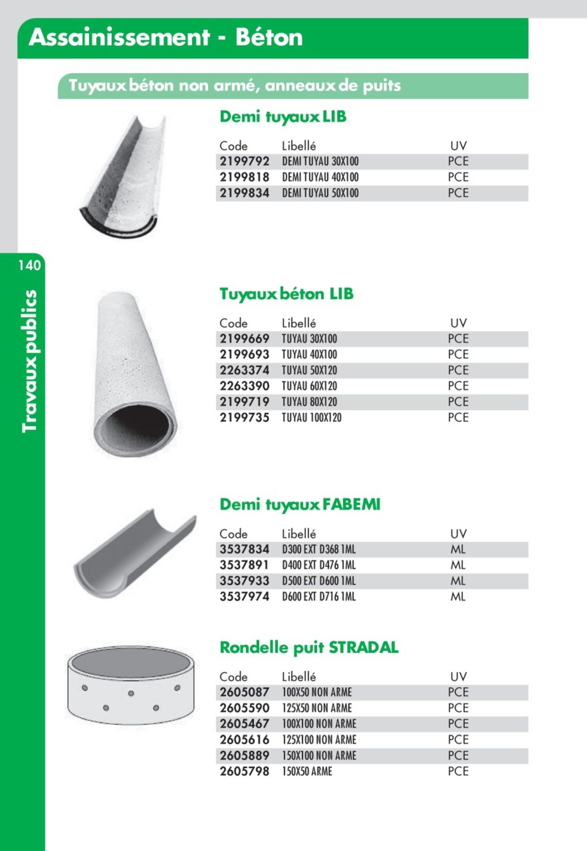 Catalogue Guide Technique Travaux Publics 2024-2025 Ciffréo Bona, page 00047