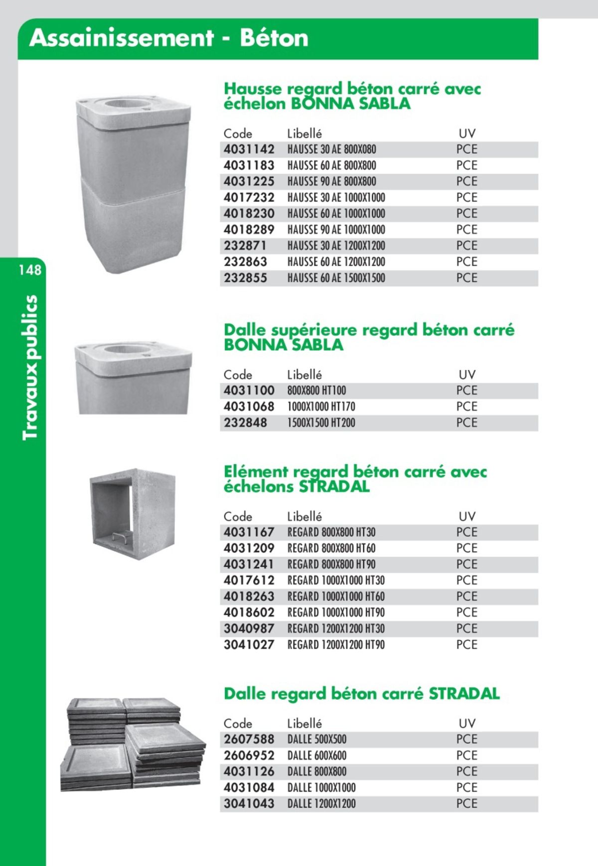 Catalogue Guide Technique Travaux Publics 2024-2025 Ciffréo Bona, page 00055