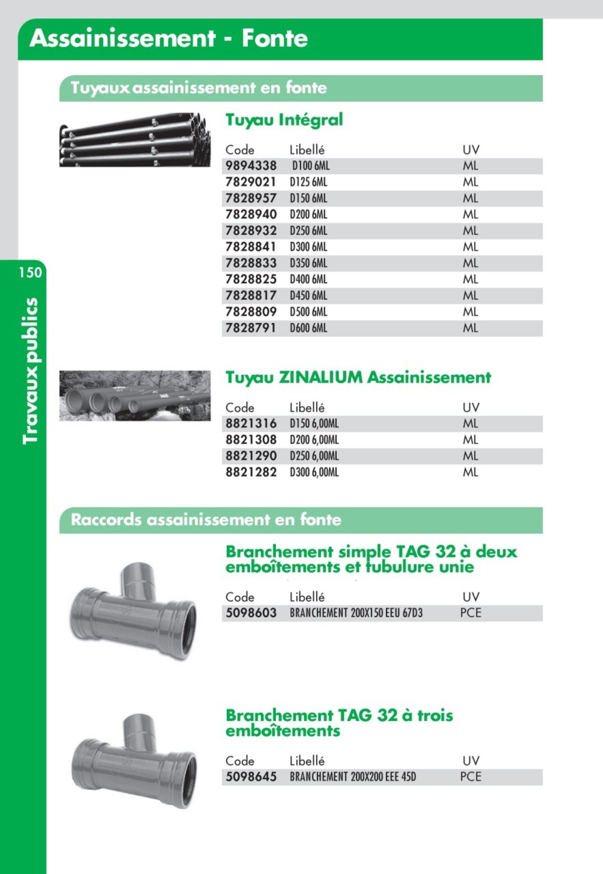 Catalogue Guide Technique Travaux Publics 2024-2025 Ciffréo Bona, page 00058