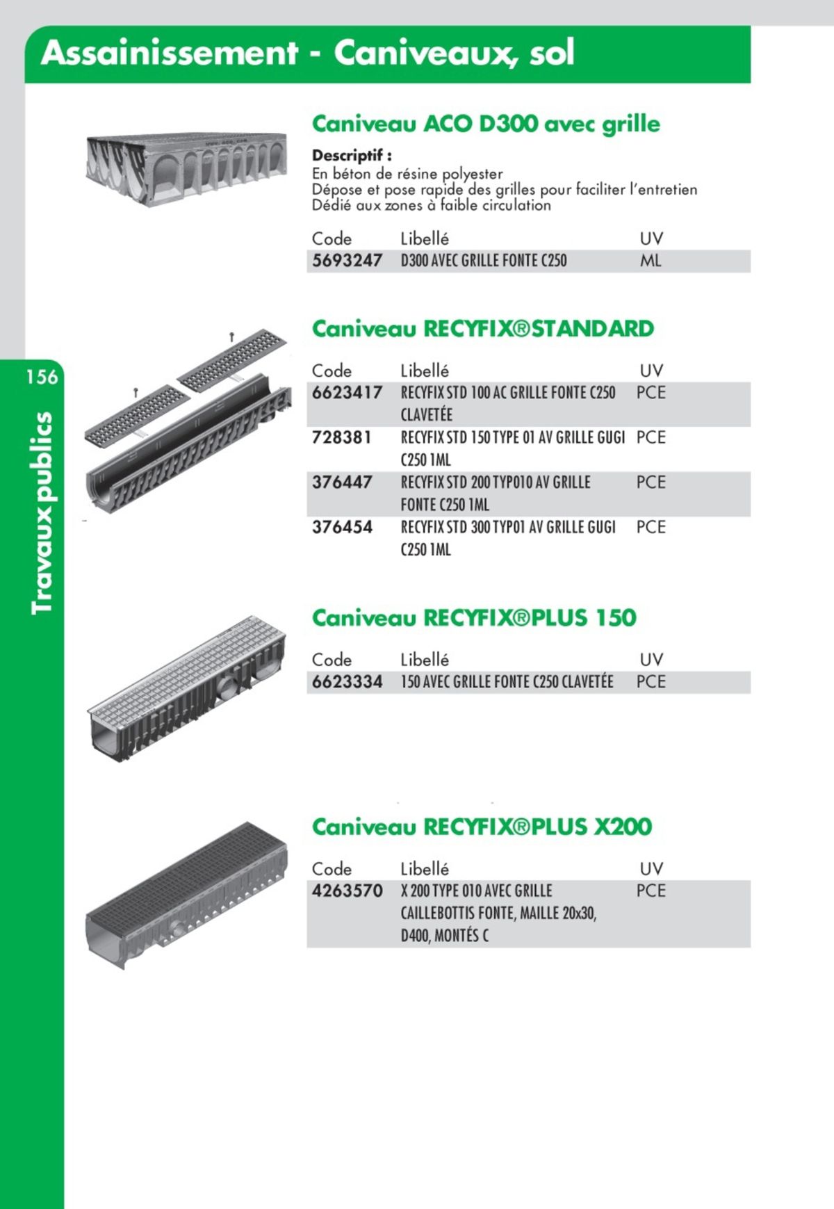 Catalogue Guide Technique Travaux Publics 2024-2025 Ciffréo Bona, page 00064