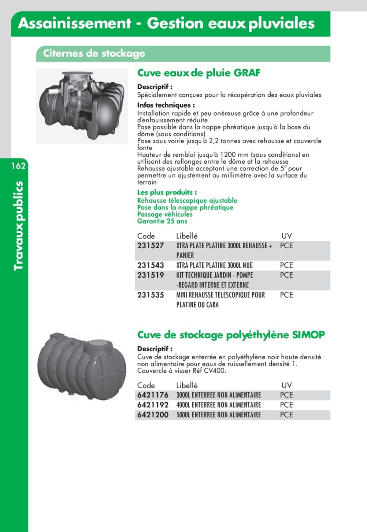 Catalogue Guide Technique Travaux Publics 2024-2025 Ciffréo Bona, page 00072