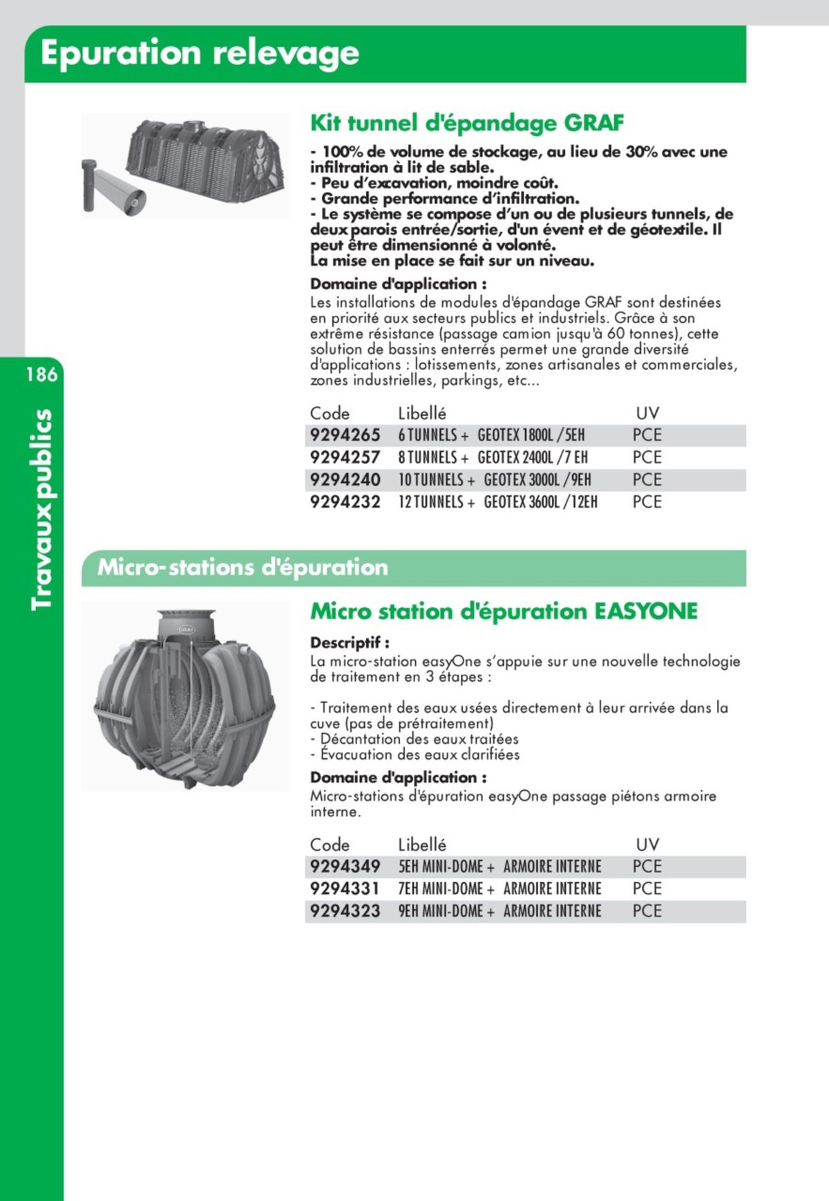 Catalogue Guide Technique Travaux Publics 2024-2025 Ciffréo Bona, page 00097