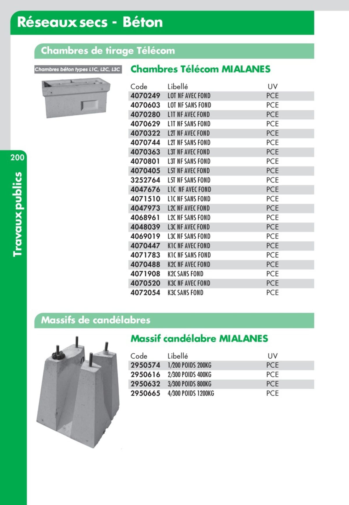 Catalogue Guide Technique Travaux Publics 2024-2025 Ciffréo Bona, page 00114