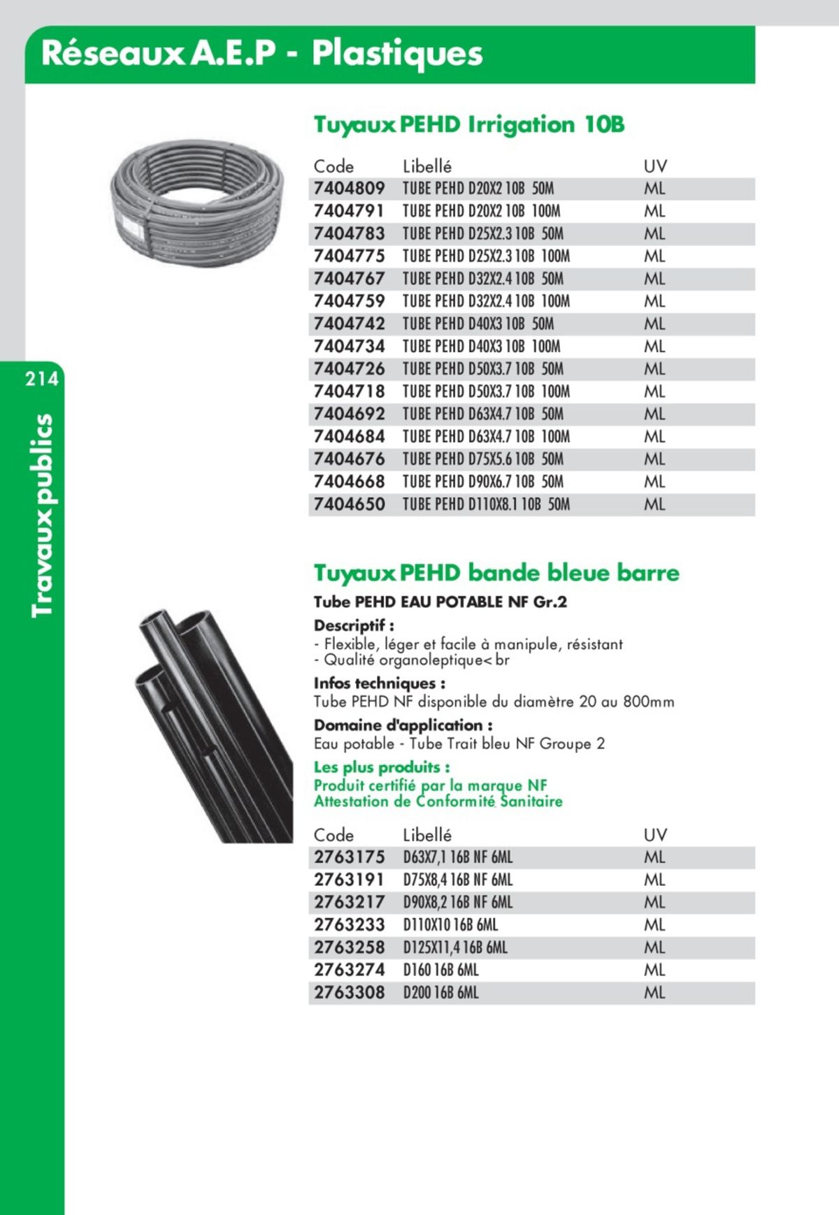 Catalogue Guide Technique Travaux Publics 2024-2025 Ciffréo Bona, page 00129