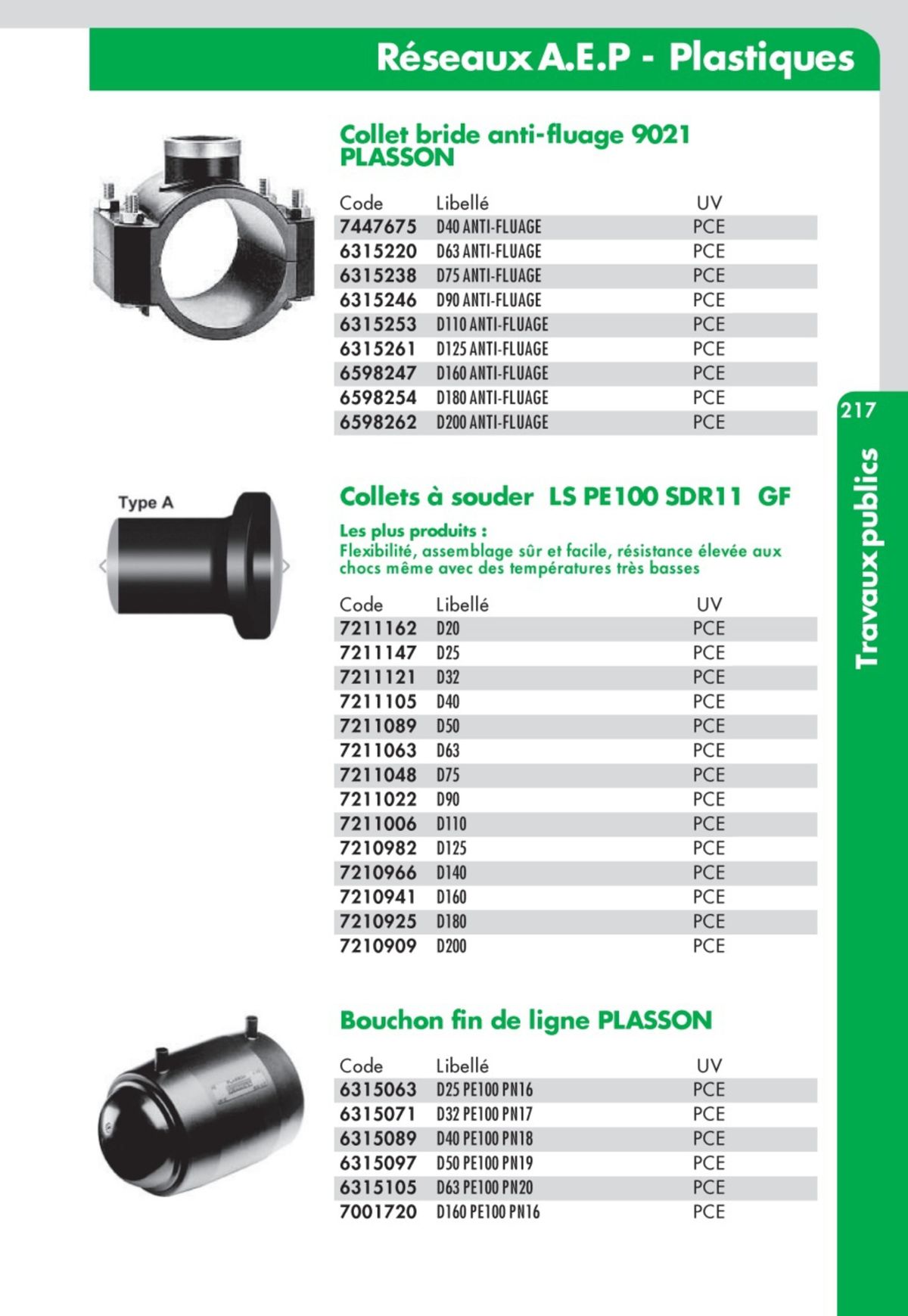 Catalogue Guide Technique Travaux Publics 2024-2025 Ciffréo Bona, page 00132