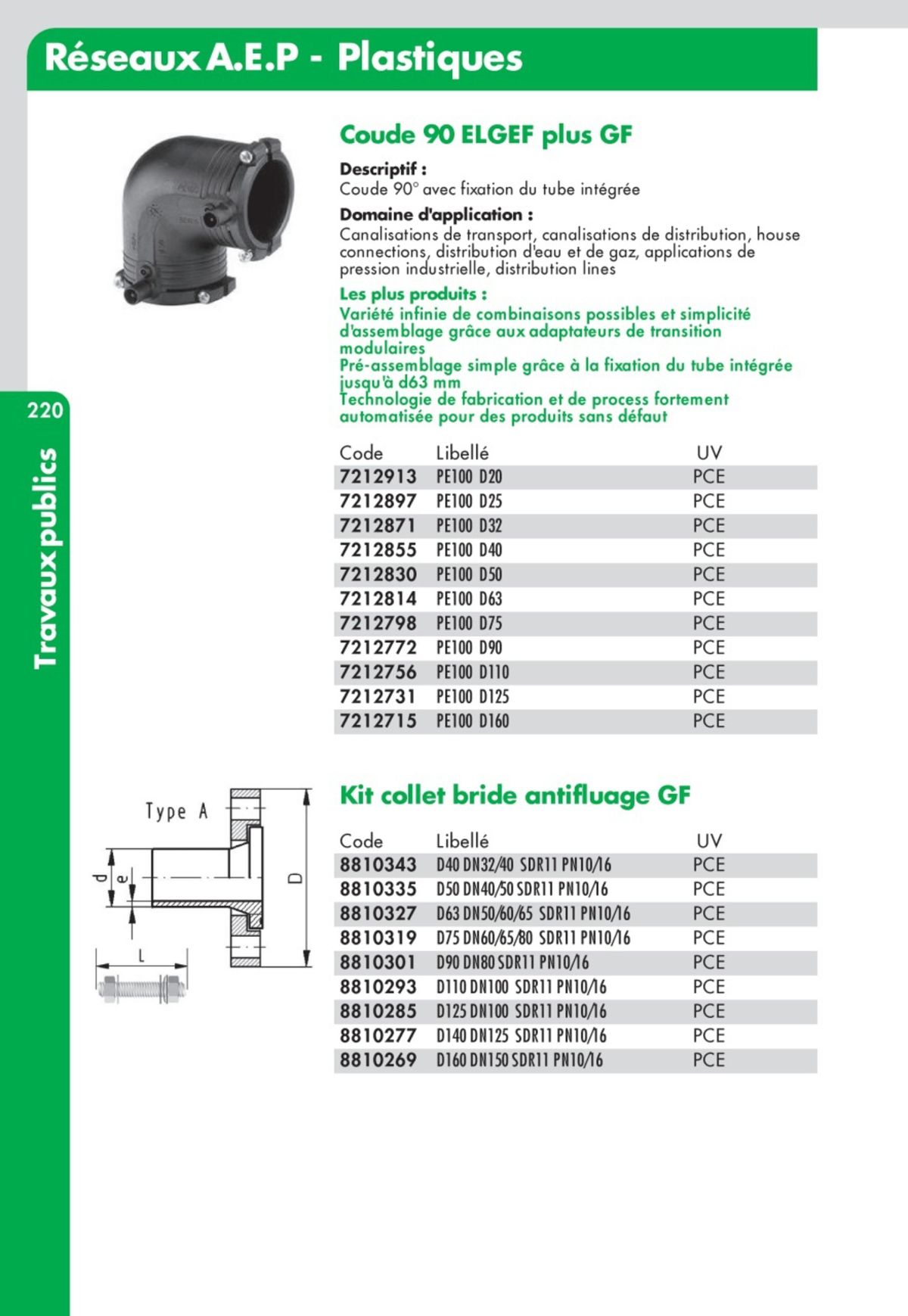 Catalogue Guide Technique Travaux Publics 2024-2025 Ciffréo Bona, page 00136