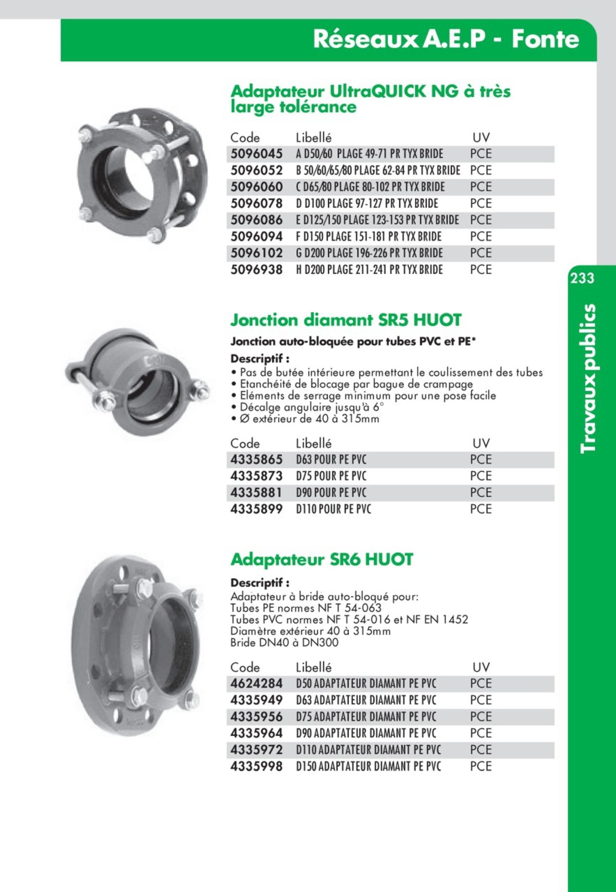 Catalogue Guide Technique Travaux Publics 2024-2025 Ciffréo Bona, page 00150