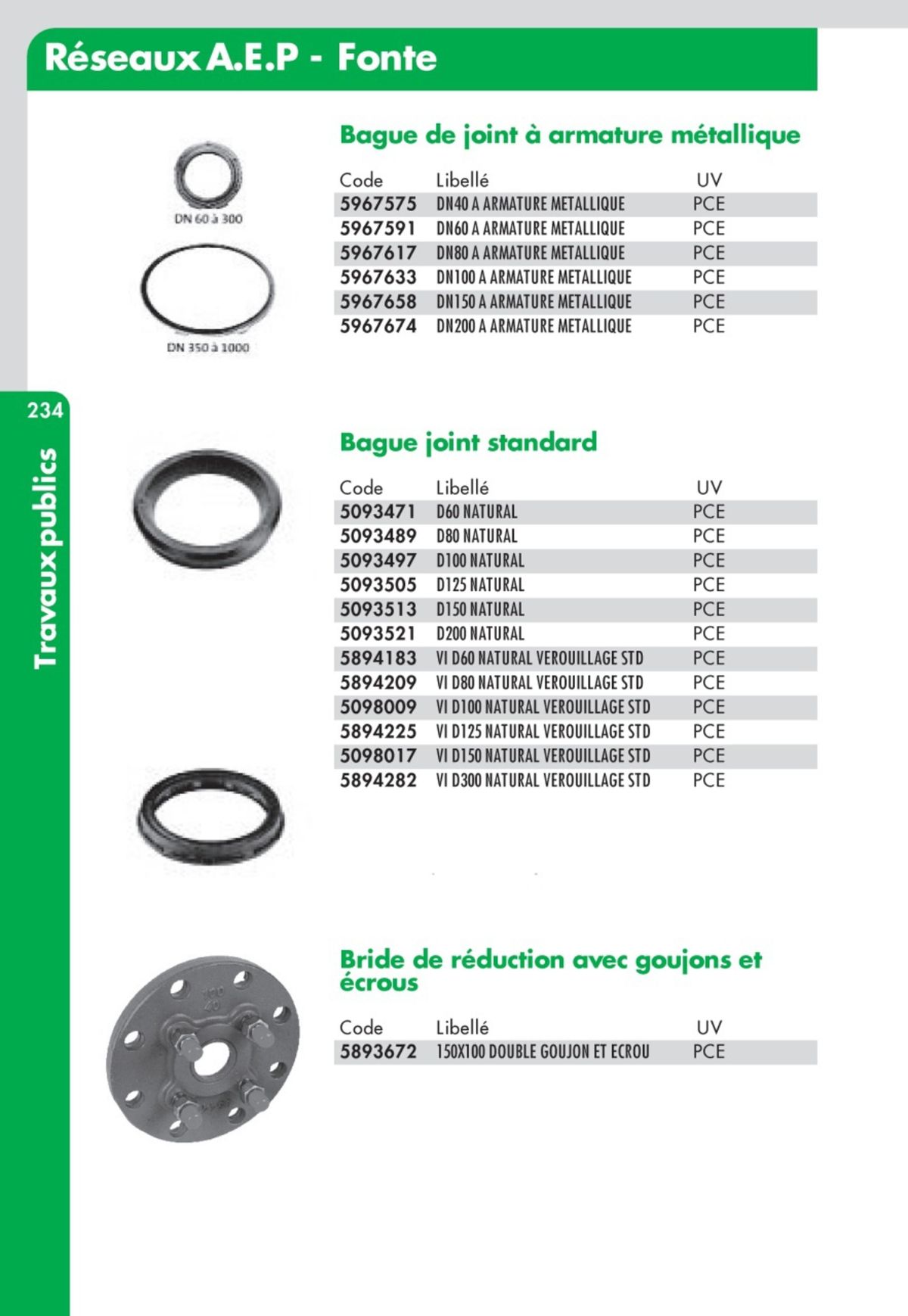 Catalogue Guide Technique Travaux Publics 2024-2025 Ciffréo Bona, page 00151