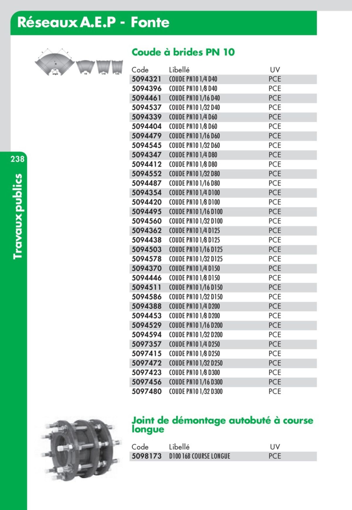 Catalogue Guide Technique Travaux Publics 2024-2025 Ciffréo Bona, page 00155