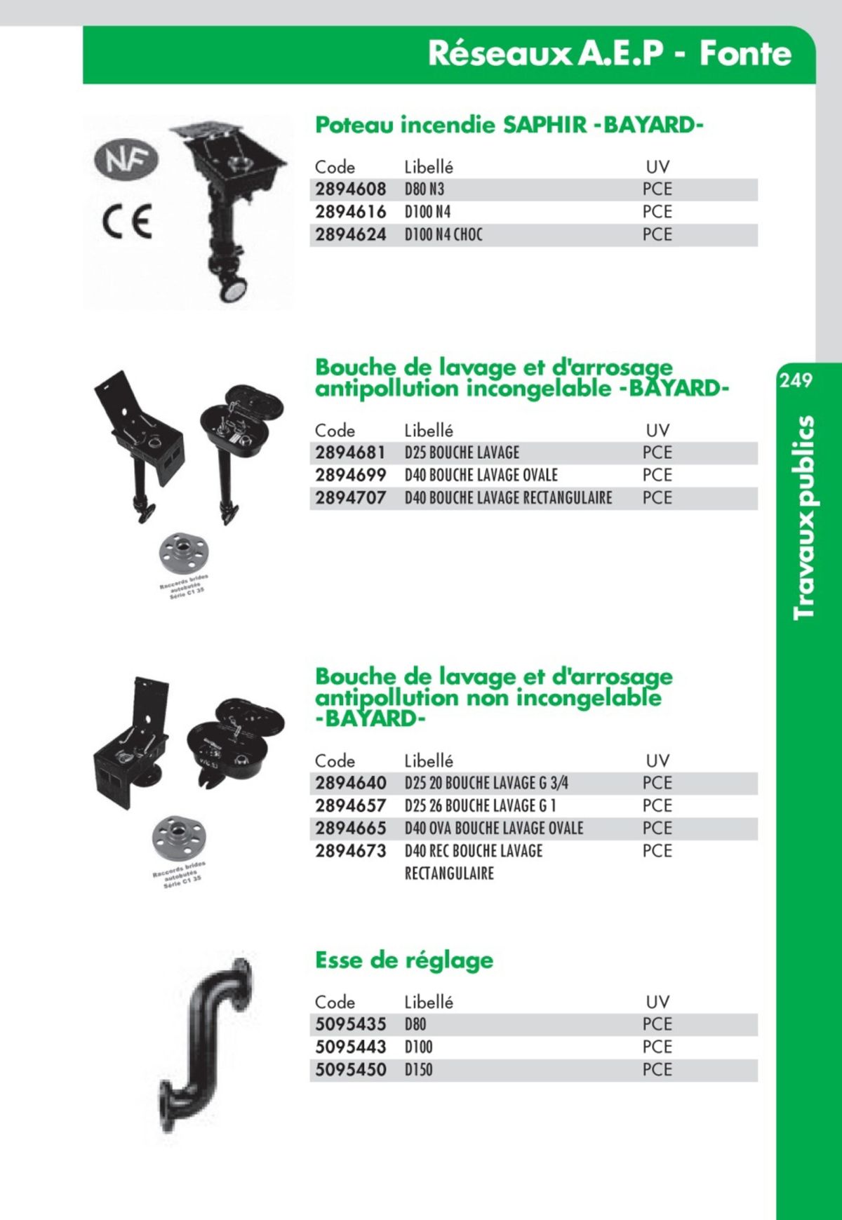 Catalogue Guide Technique Travaux Publics 2024-2025 Ciffréo Bona, page 00168