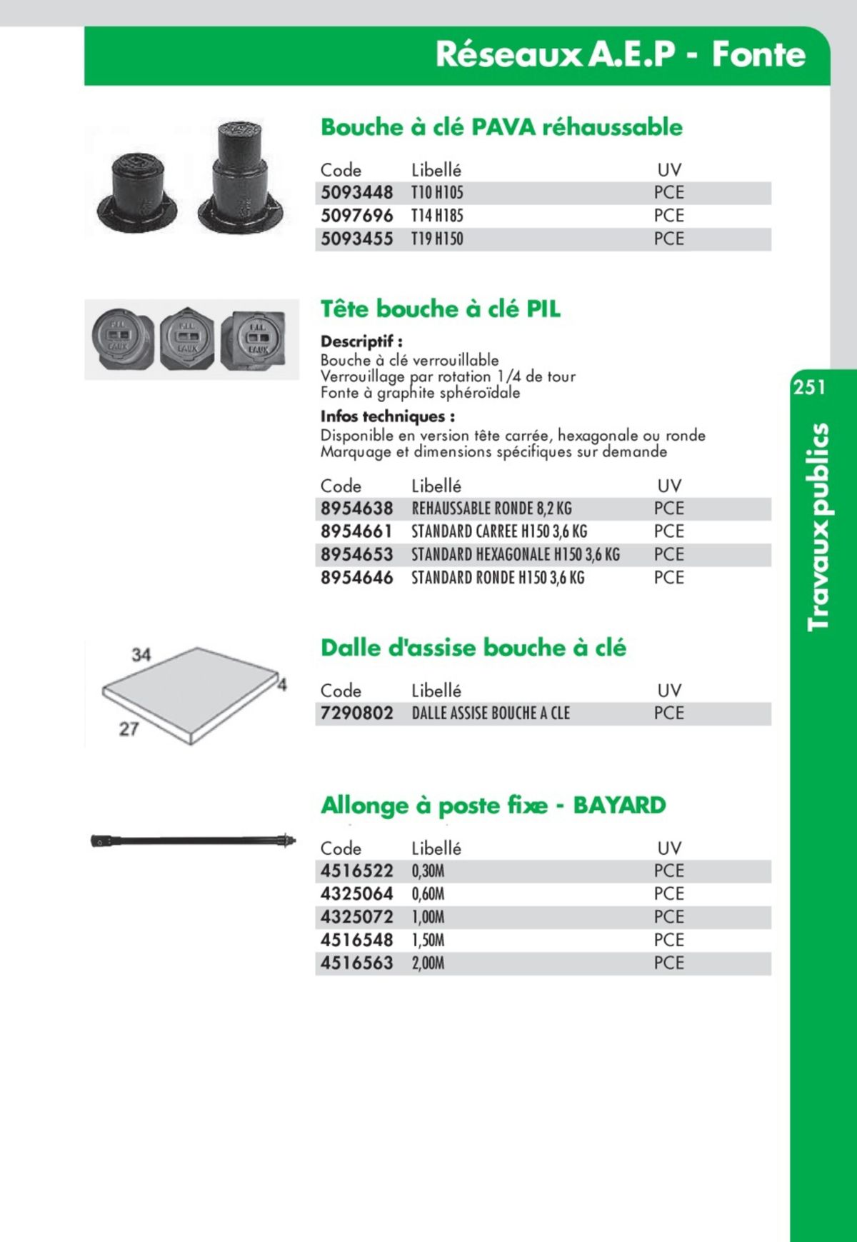 Catalogue Guide Technique Travaux Publics 2024-2025 Ciffréo Bona, page 00170