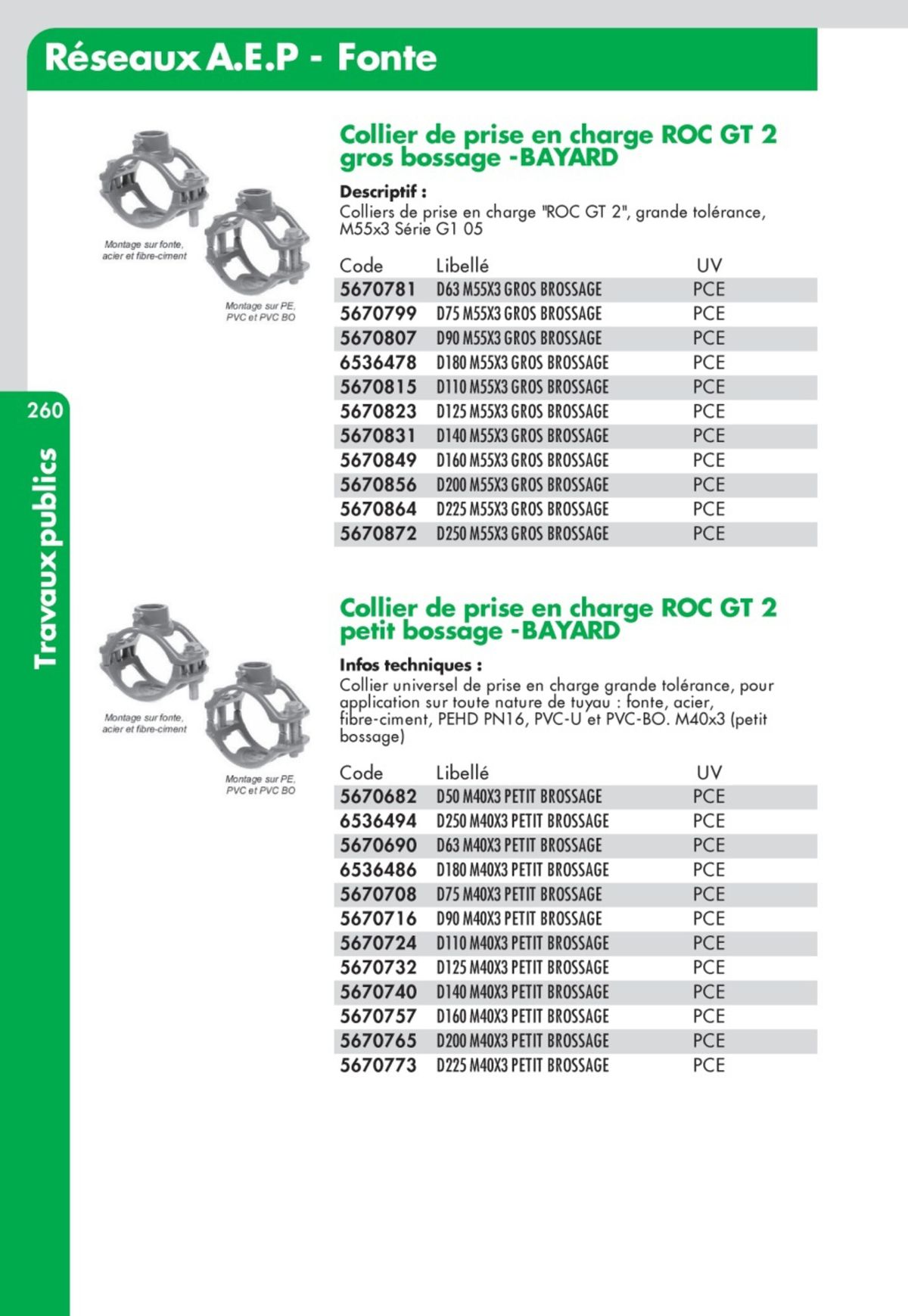 Catalogue Guide Technique Travaux Publics 2024-2025 Ciffréo Bona, page 00180