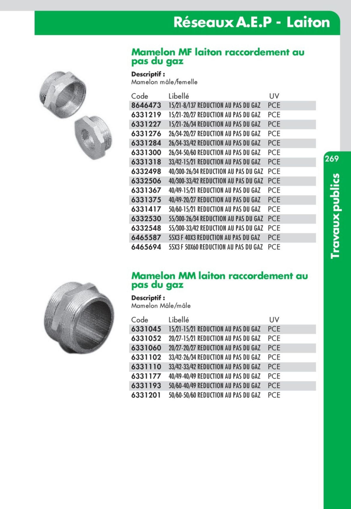 Catalogue Guide Technique Travaux Publics 2024-2025 Ciffréo Bona, page 00190