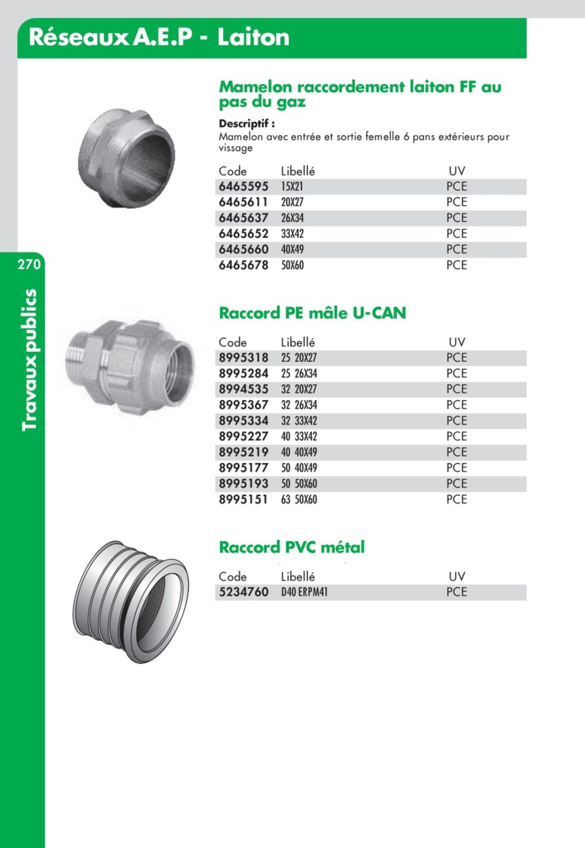 Catalogue Guide Technique Travaux Publics 2024-2025 Ciffréo Bona, page 00191