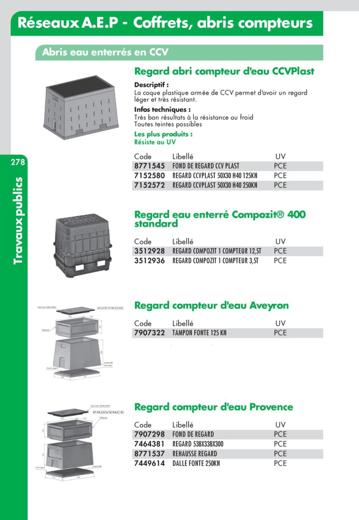 Catalogue Guide Technique Travaux Publics 2024-2025 Ciffréo Bona, page 00199