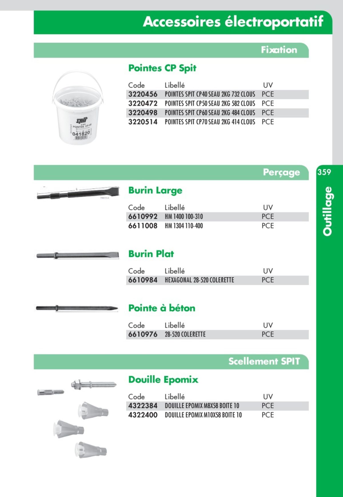 Catalogue Guide Technique Travaux Publics 2024-2025 Ciffréo Bona, page 00290