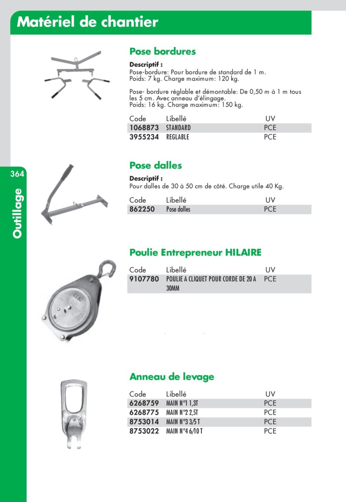 Catalogue Guide Technique Travaux Publics 2024-2025 Ciffréo Bona, page 00295