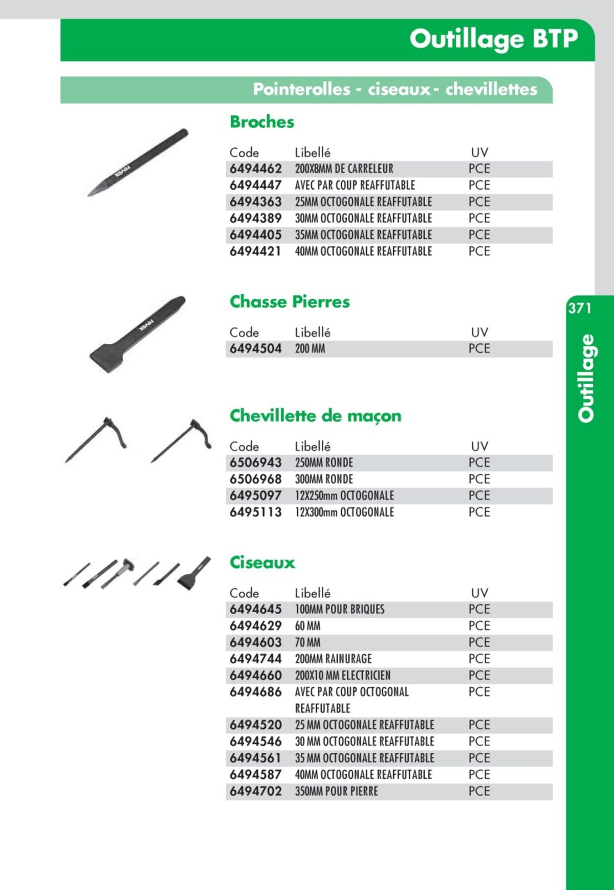 Catalogue Guide Technique Travaux Publics 2024-2025 Ciffréo Bona, page 00303