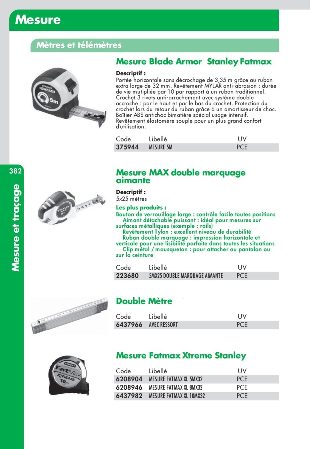 Catalogue Guide Technique Travaux Publics 2024-2025 Ciffréo Bona, page 00315