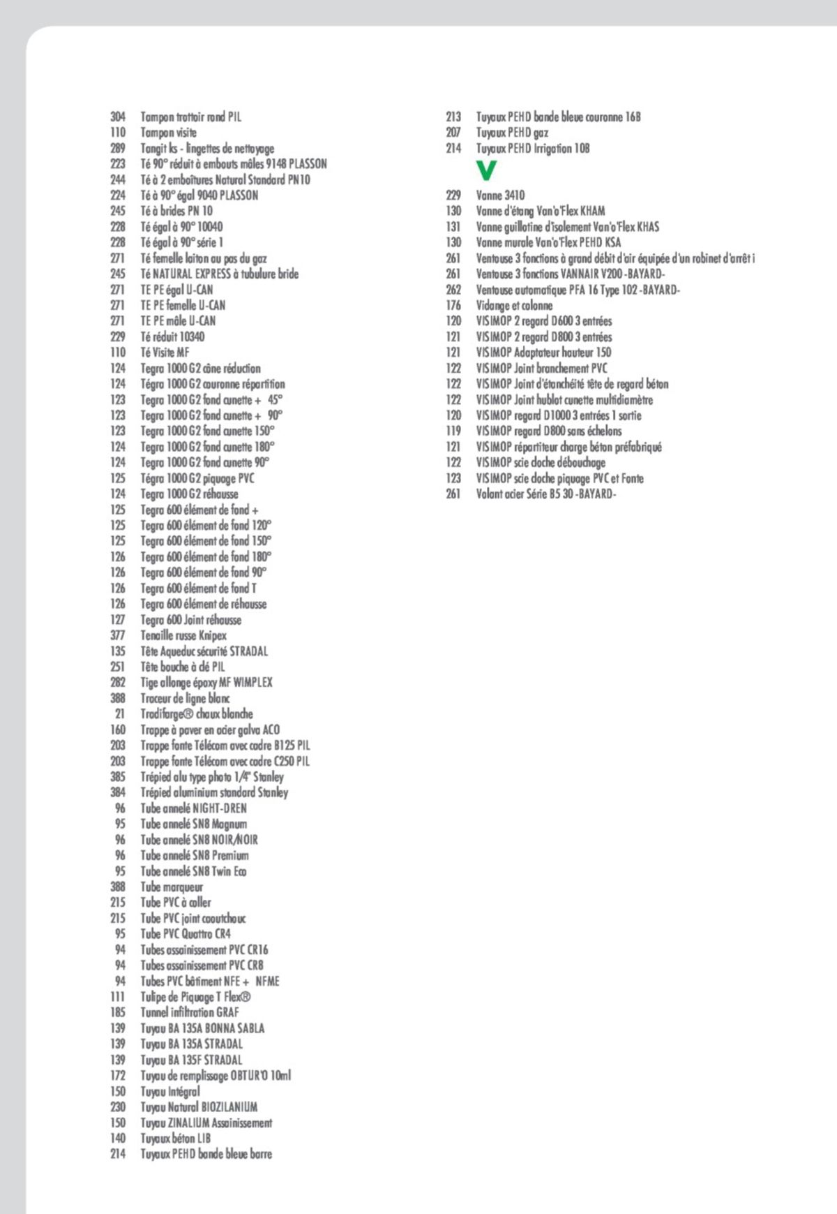 Catalogue Guide Technique Travaux Publics 2024-2025 Ciffréo Bona, page 00342