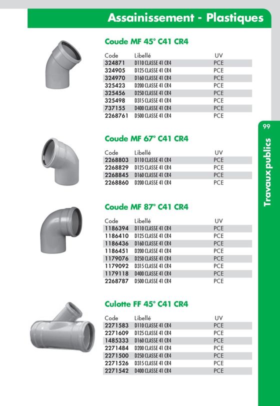 Catalogue Ciffréo Bona à Bouc-Bel-Air | Guide Technique Travaux Publics 2024-2025 Ciffréo Bona | 19/03/2024 - 31/12/2025