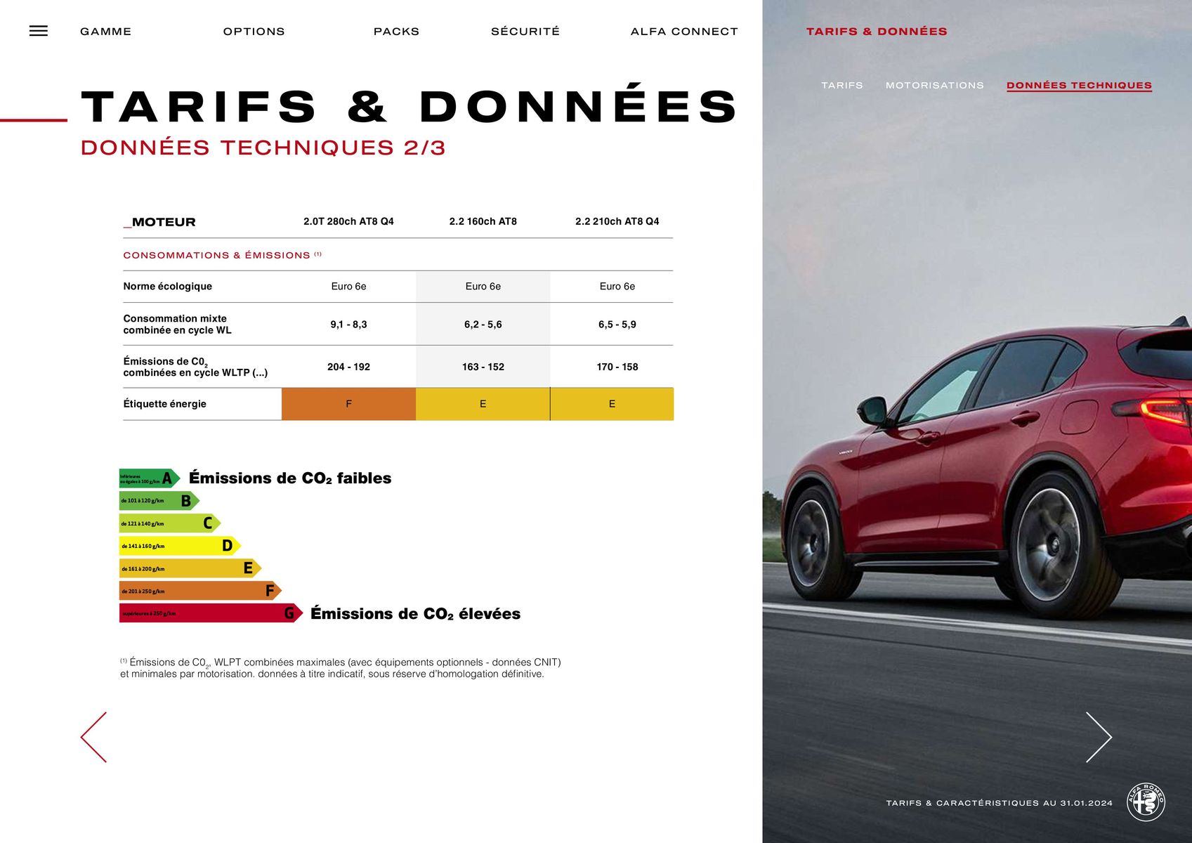 Catalogue  Alfa Romeo STELVIO, page 00020