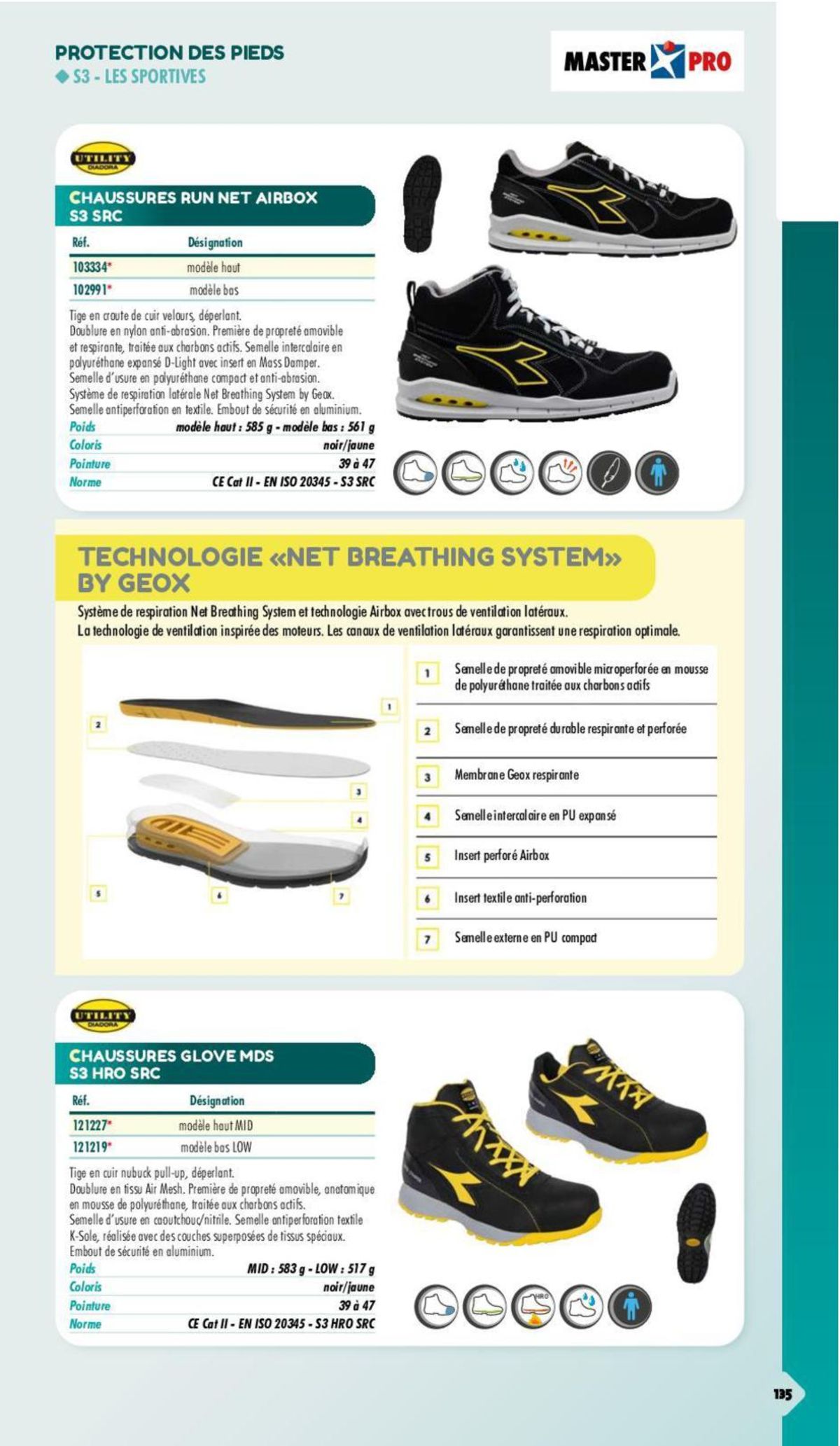 Catalogue Essentiel Prtection 2024 - non tarifé, page 00041