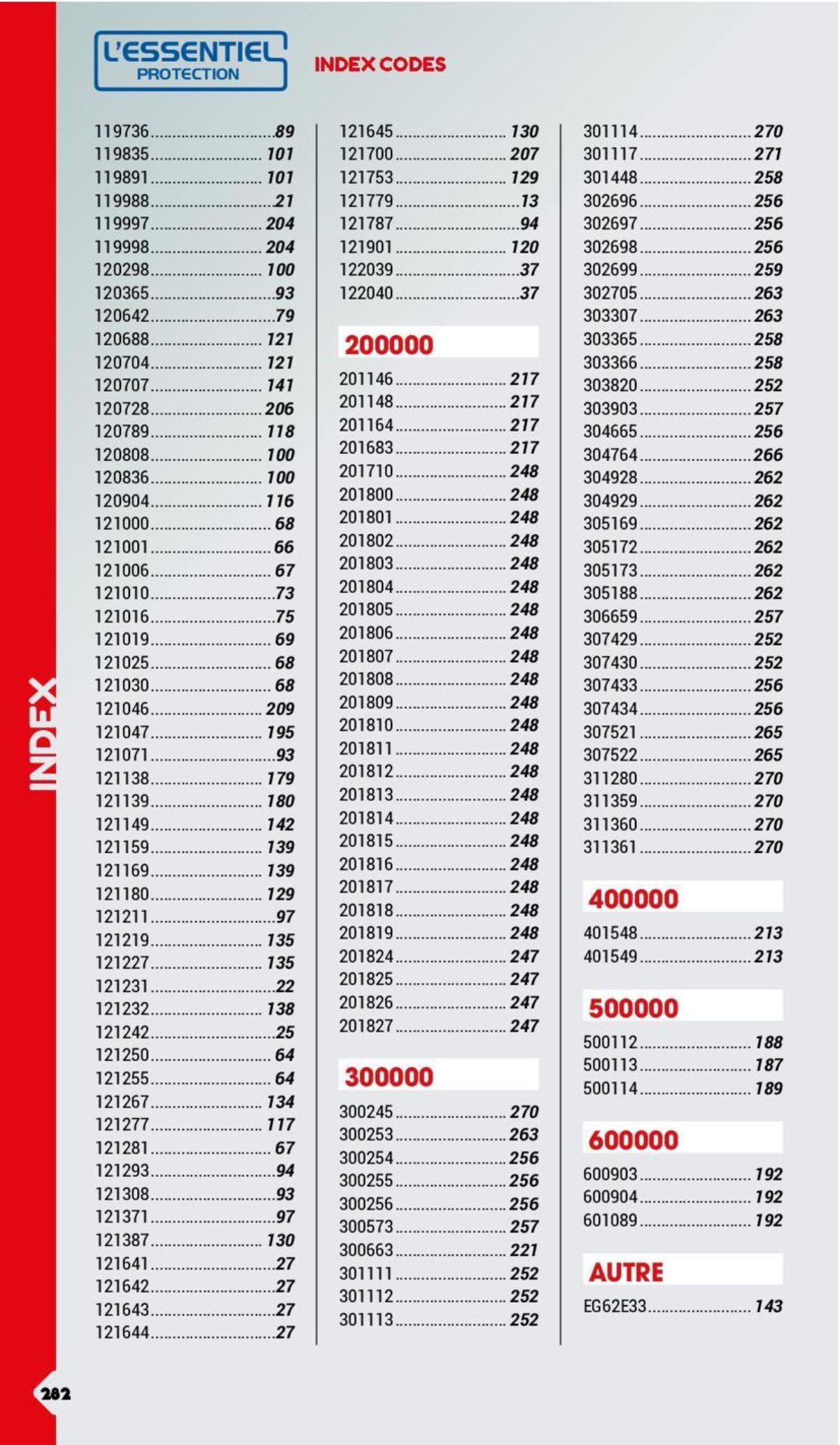 Catalogue Essentiel Prtection 2024 - non tarifé, page 00204