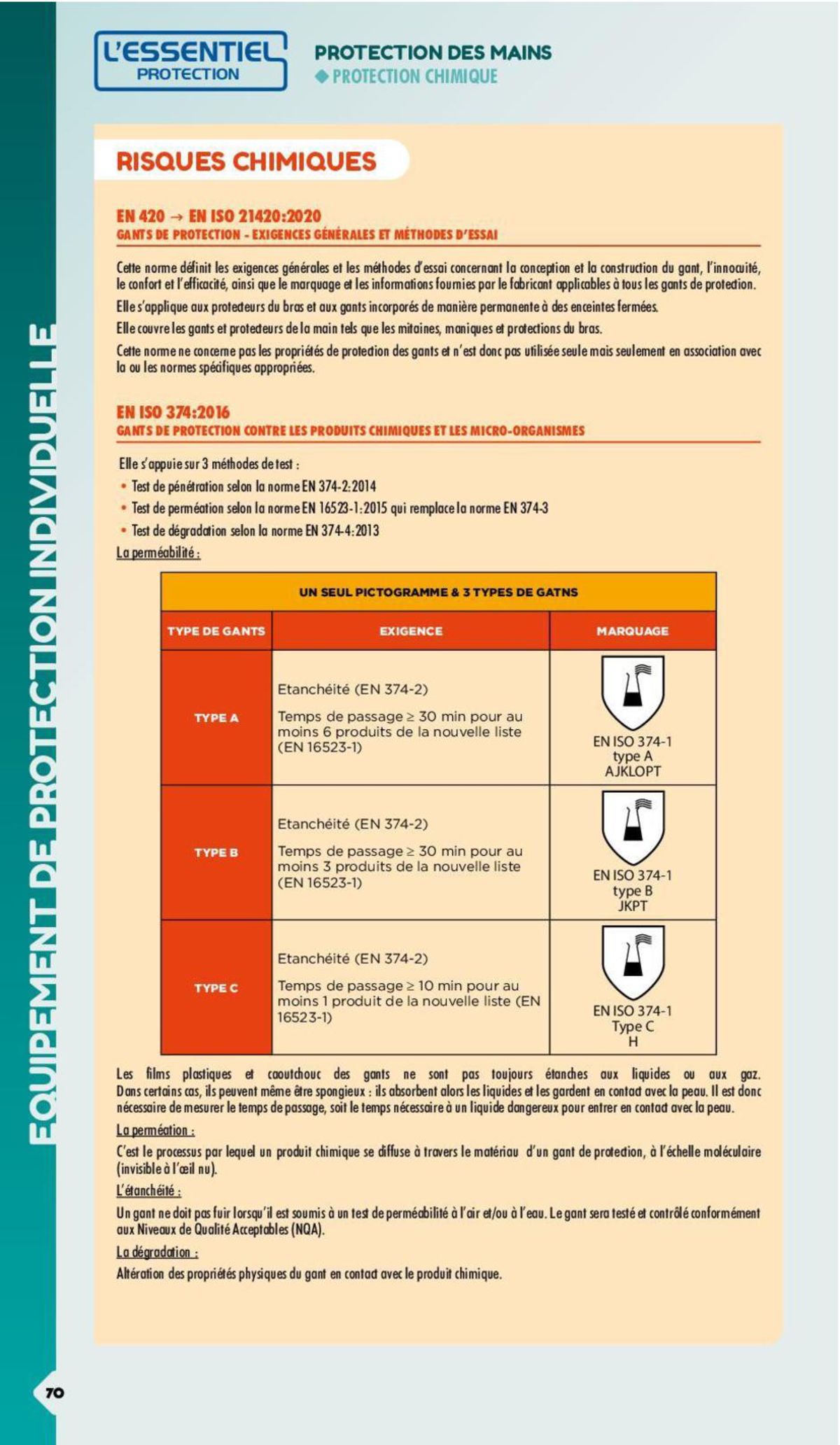 Catalogue Essentiel Prtection 2024 - non tarifé, page 00261