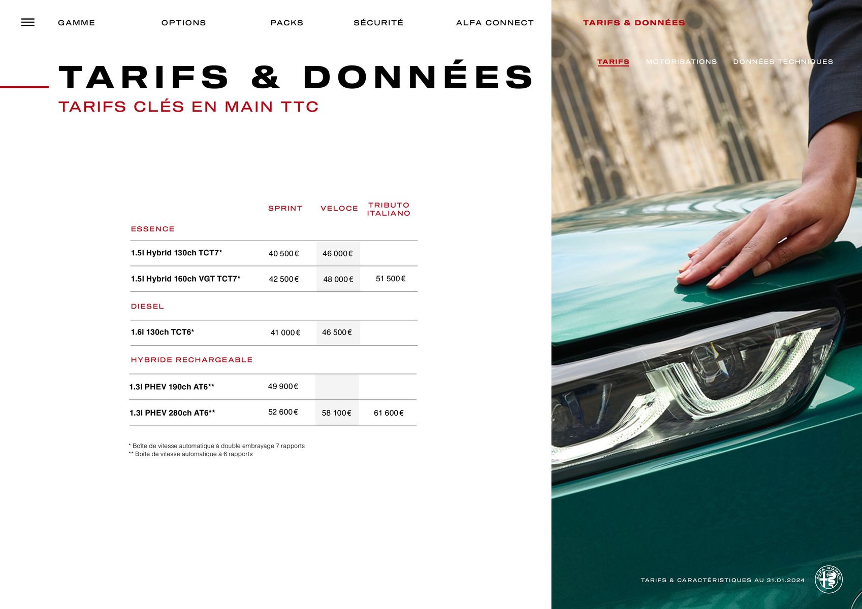 Catalogue Catalogue Alfa Romeo TONALE, page 00020