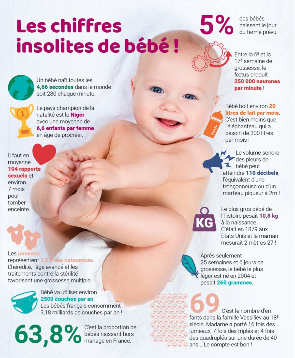 Catalogue outour de bébé adob SÉLECTION 2024, page 00274