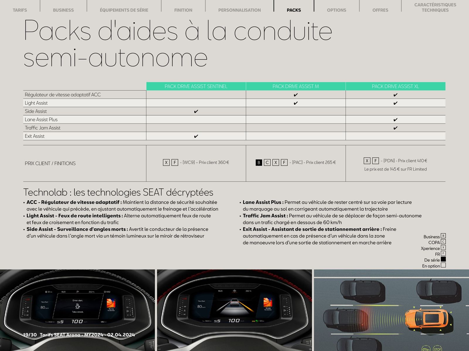 Catalogue SEAT Arona 2024, page 00019