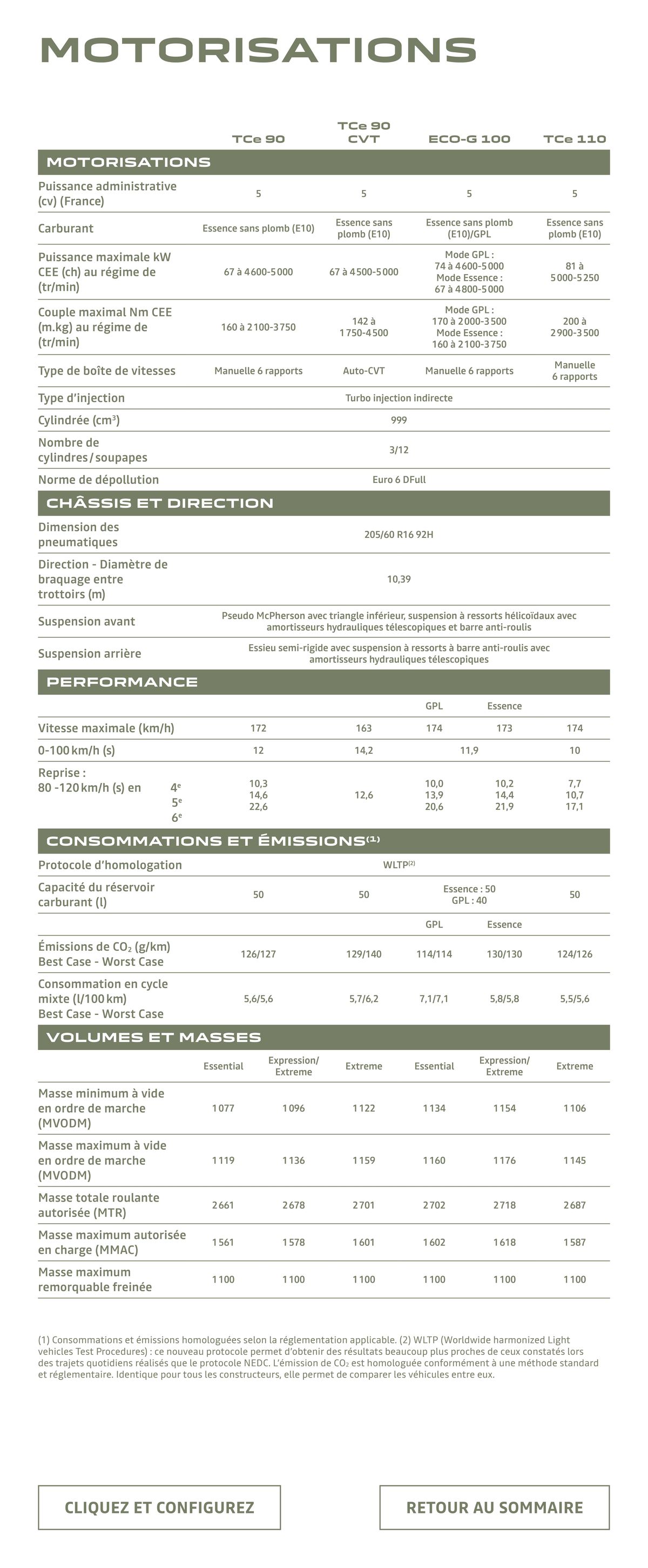 Catalogue DACIA SANDERO STEPWAY, page 00018