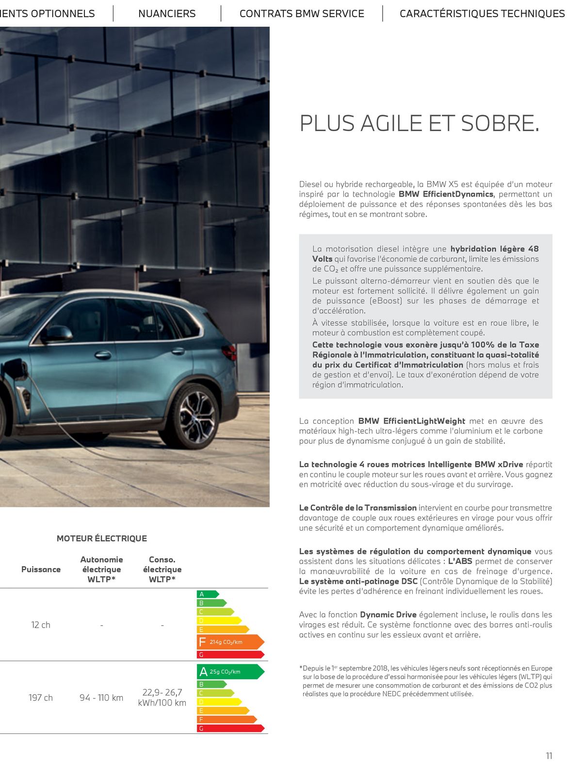 Catalogue The new X5, page 00011