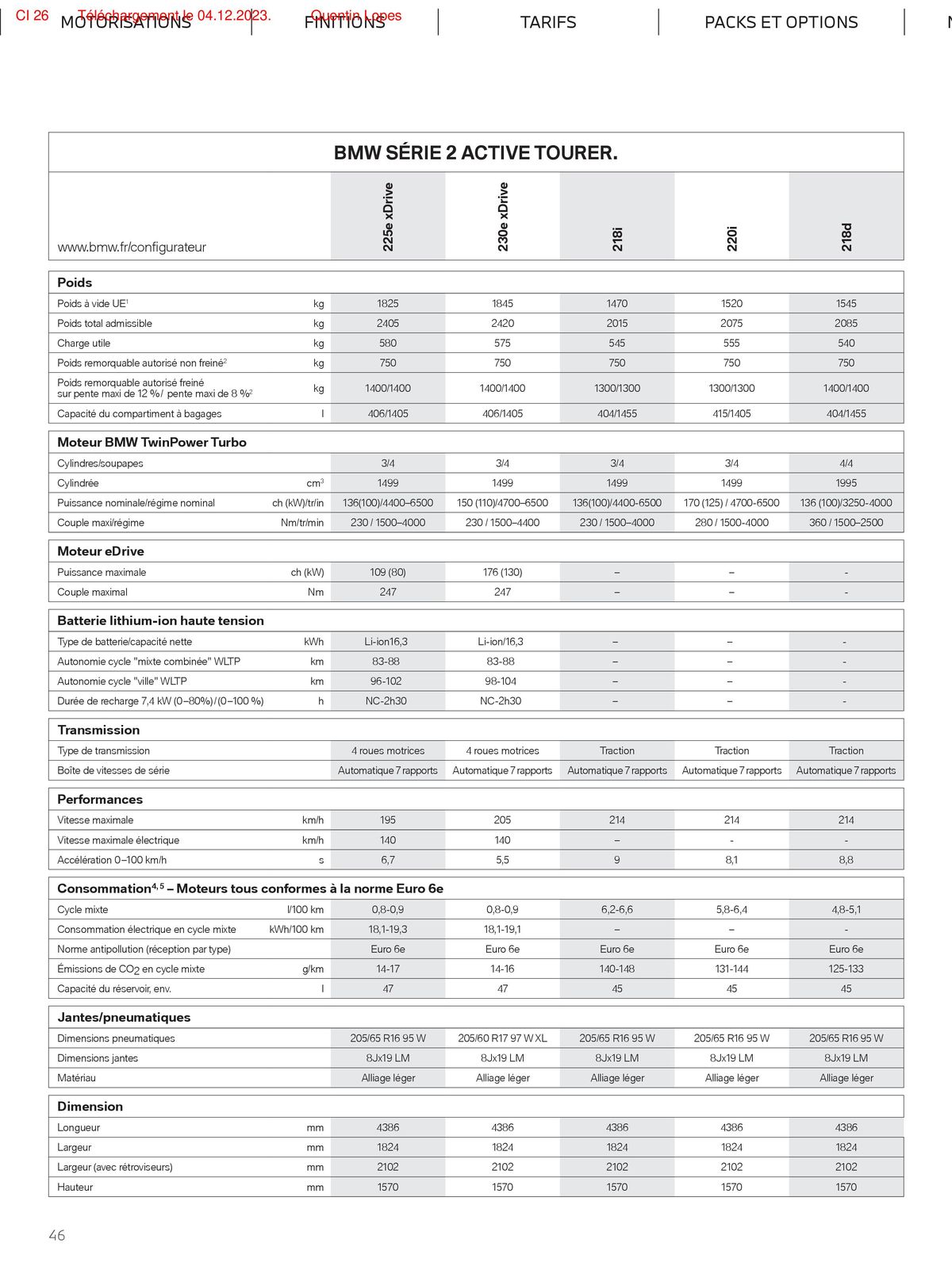 Catalogue The new X2, page 00046