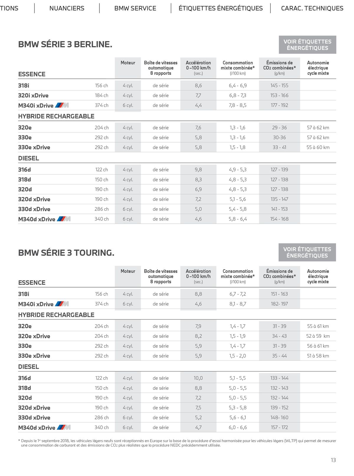 Catalogue BERLINE TOURING THE 3, page 00013