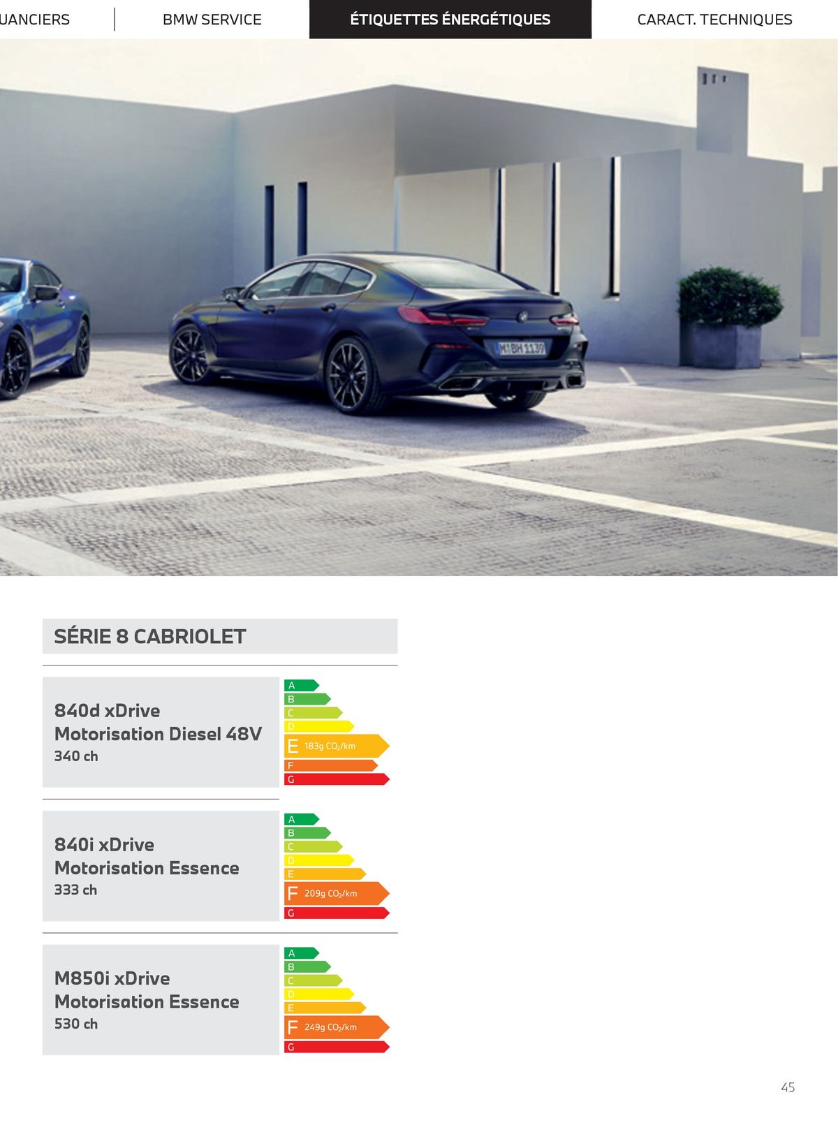 Catalogue COUPÉ CABRIOLET GRAN COUPÉ, page 00045