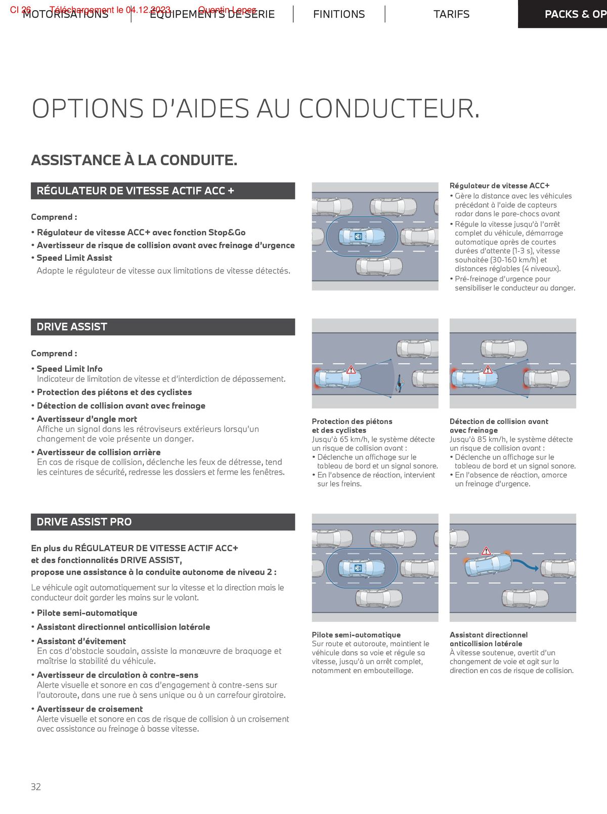 Catalogue COUPÉ CABRIOLET T H E 4, page 00032