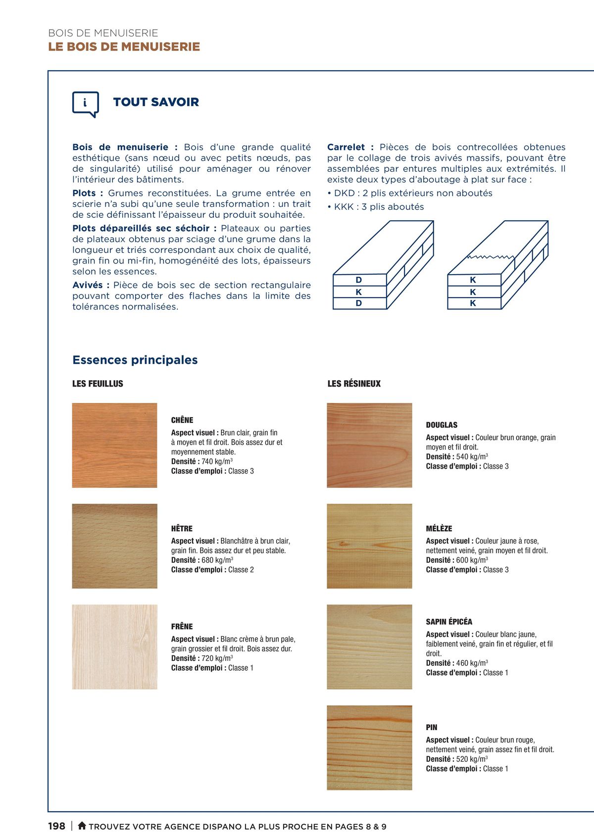 Catalogue Catalogue2024_Agenceurs, page 00198